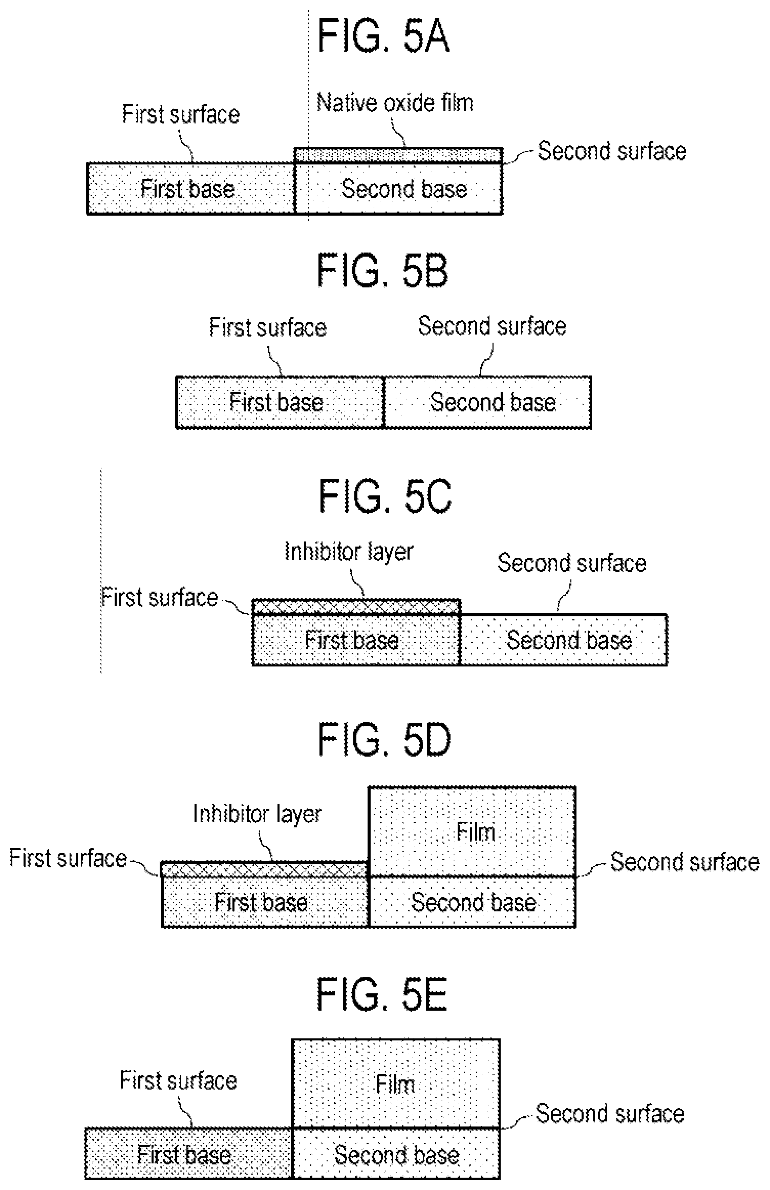 Patent US12331393 Figure 5 – Method of processing substrate, method of manufacturing semiconductor device, substrate processing apparatus, and recording medium