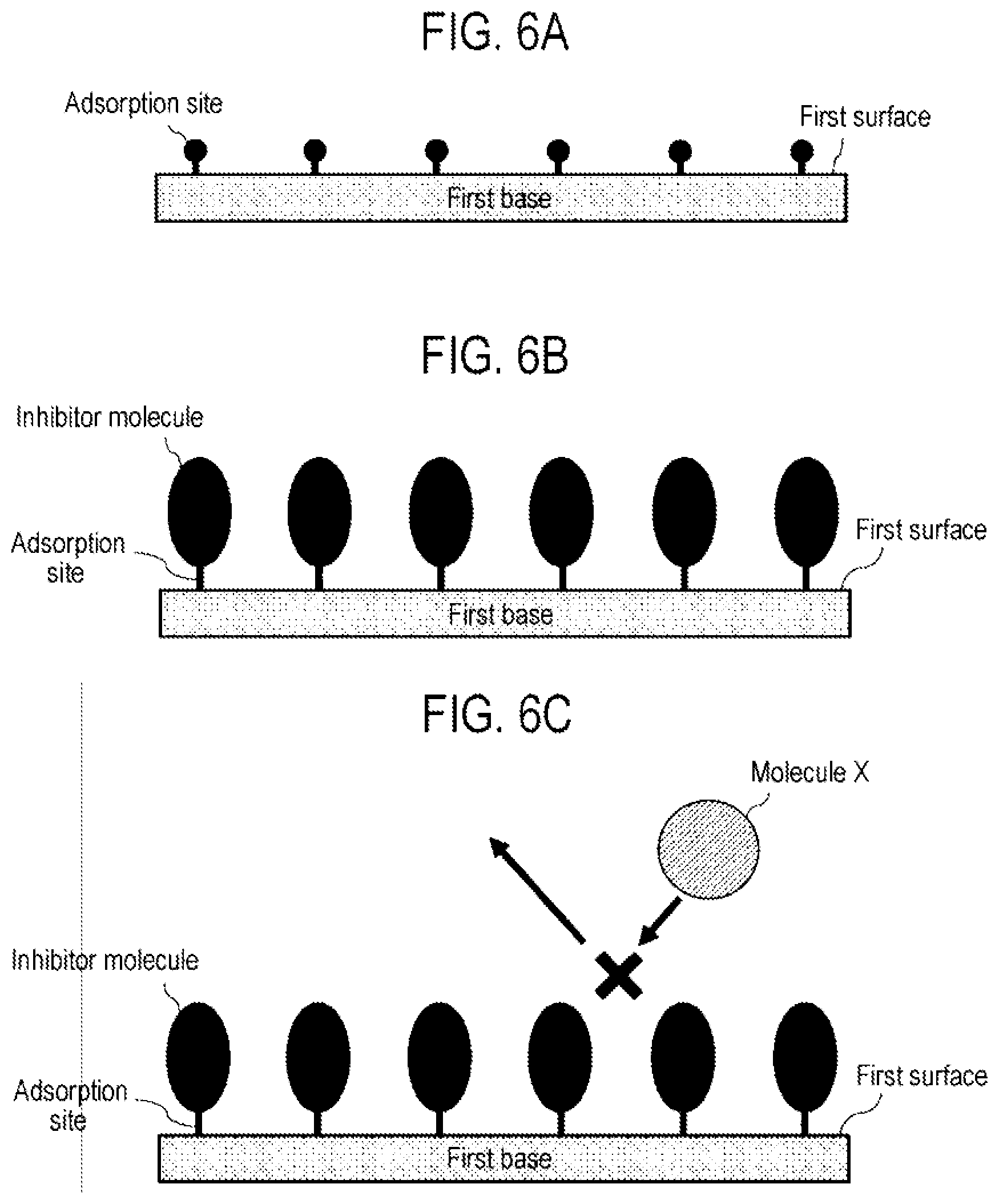 Patent US12331393 Figure 6 – Method of processing substrate, method of manufacturing semiconductor device, substrate processing apparatus, and recording medium