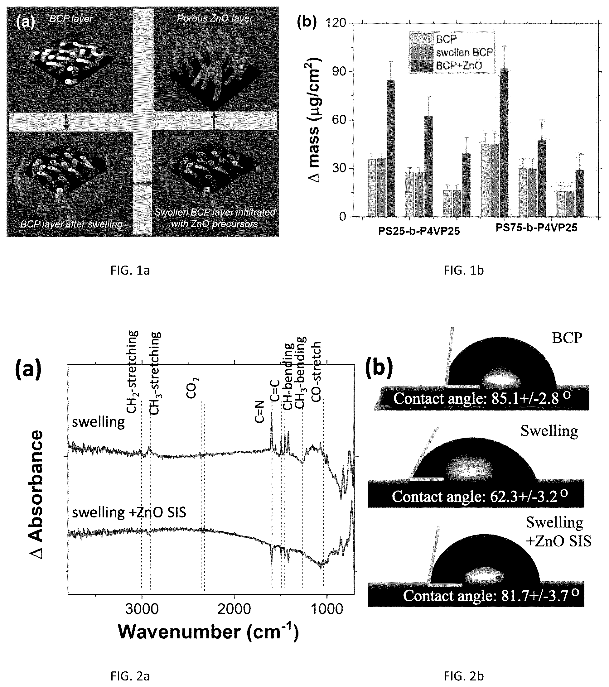 Patent US12331394 — Method of forming porous inorganic films via polymer swelling infiltration — Figure 1