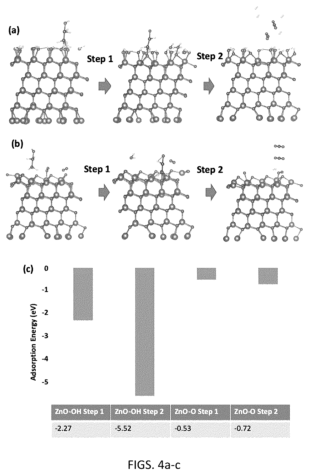 Patent US12331394 Figure 3 – Method of forming porous inorganic films via polymer swelling infiltration