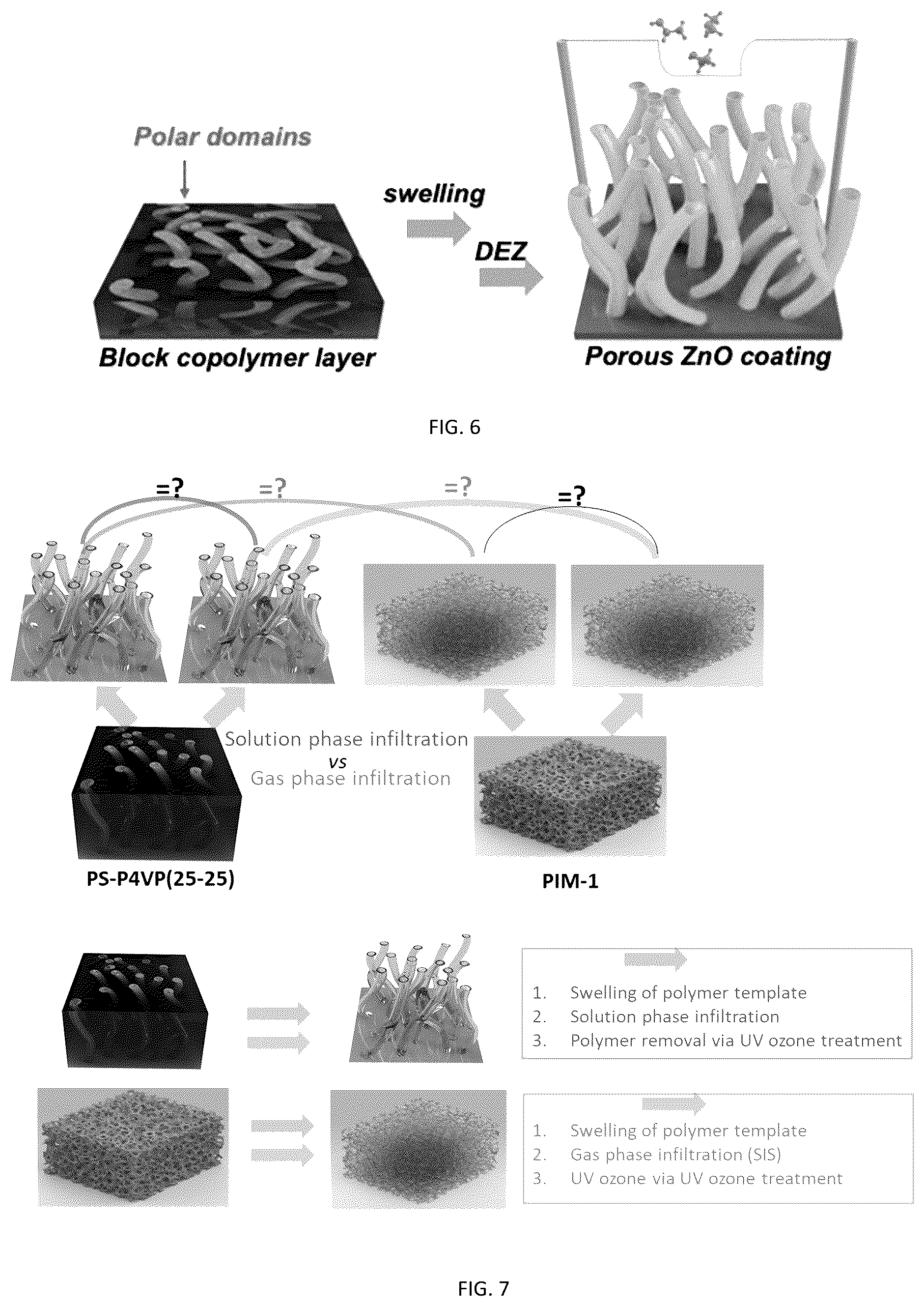 Patent US12331394 Figure 5 – Method of forming porous inorganic films via polymer swelling infiltration