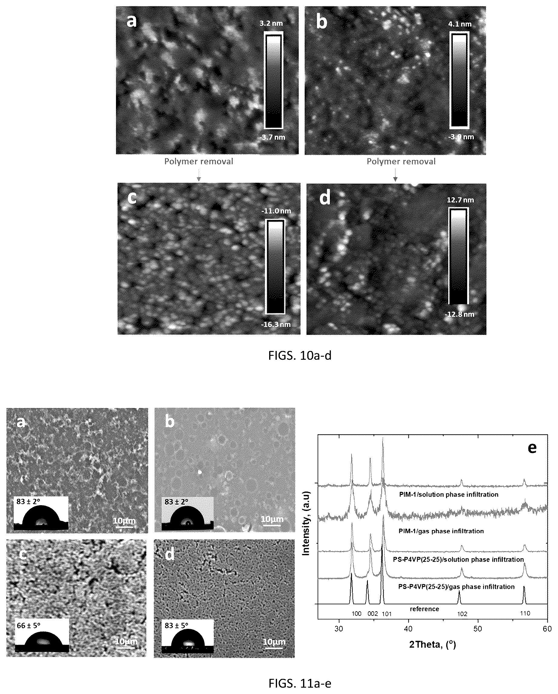 Patent US12331394 Figure 7 – Method of forming porous inorganic films via polymer swelling infiltration
