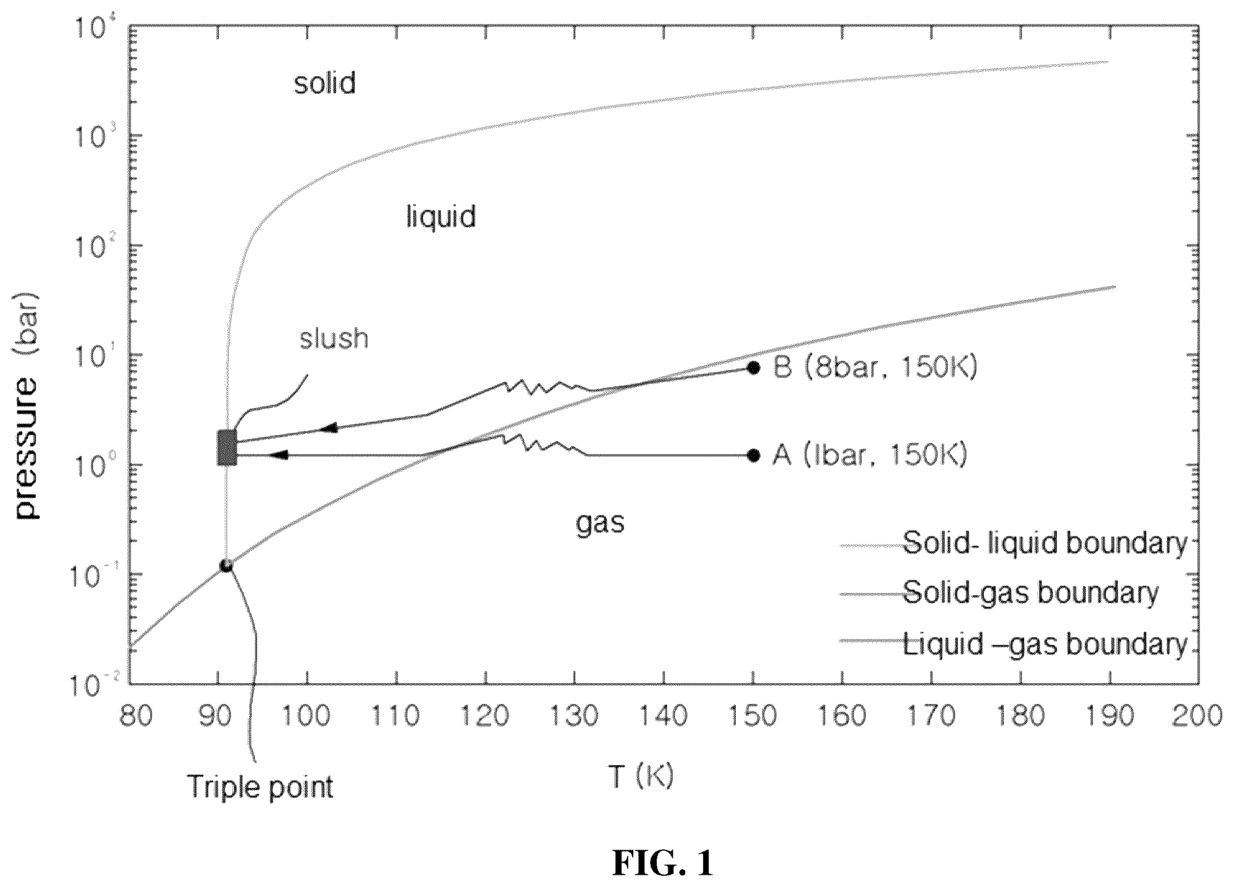 Patent US12331704 — Production process for hydrogen-enriched slush LNG fuel and device — Figure 1