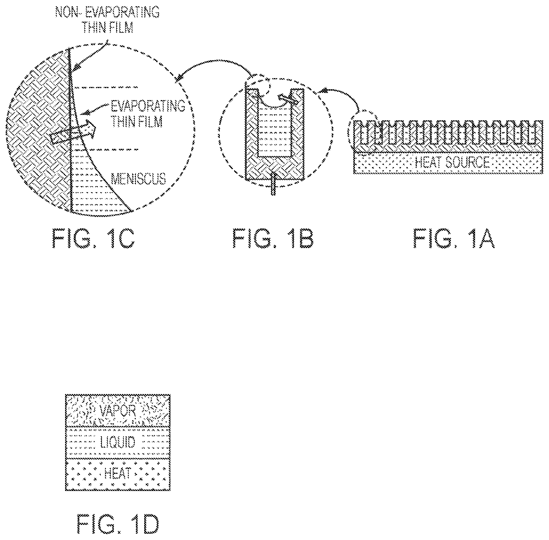 Patent US12332000 Figure 1 – Heat transfer device for high heat flux applications and related methods thereof