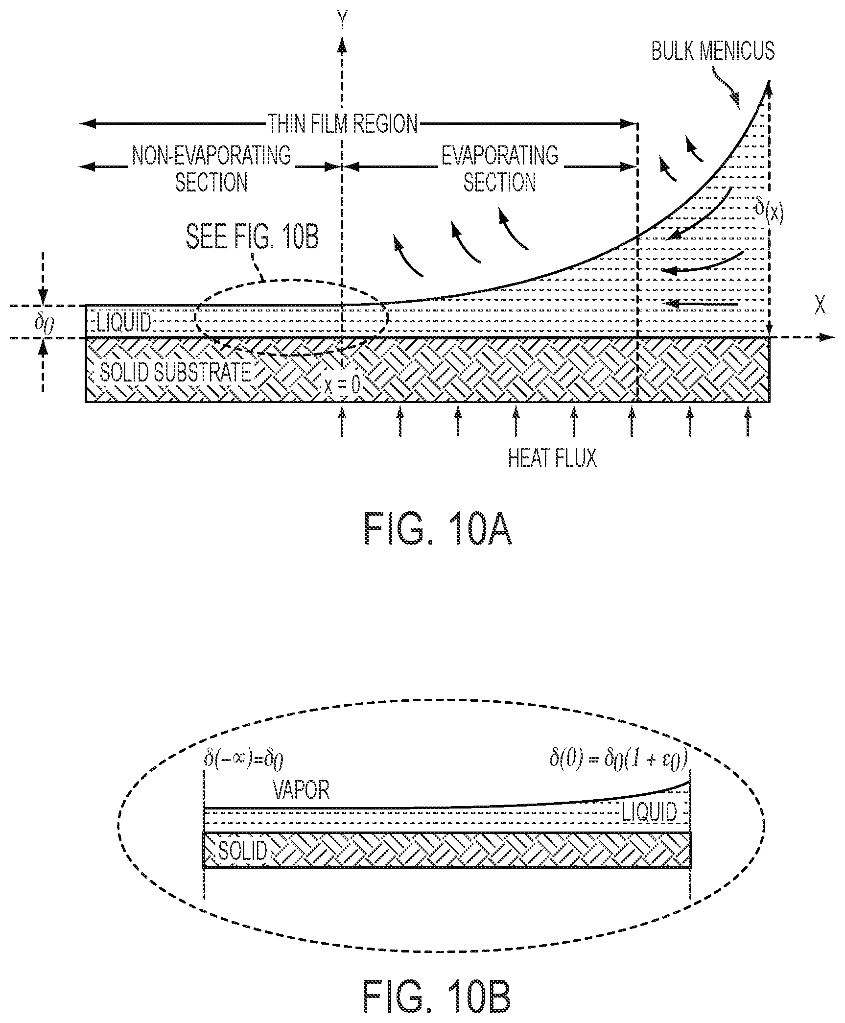 Patent US12332000 Figure 13 – Heat transfer device for high heat flux applications and related methods thereof