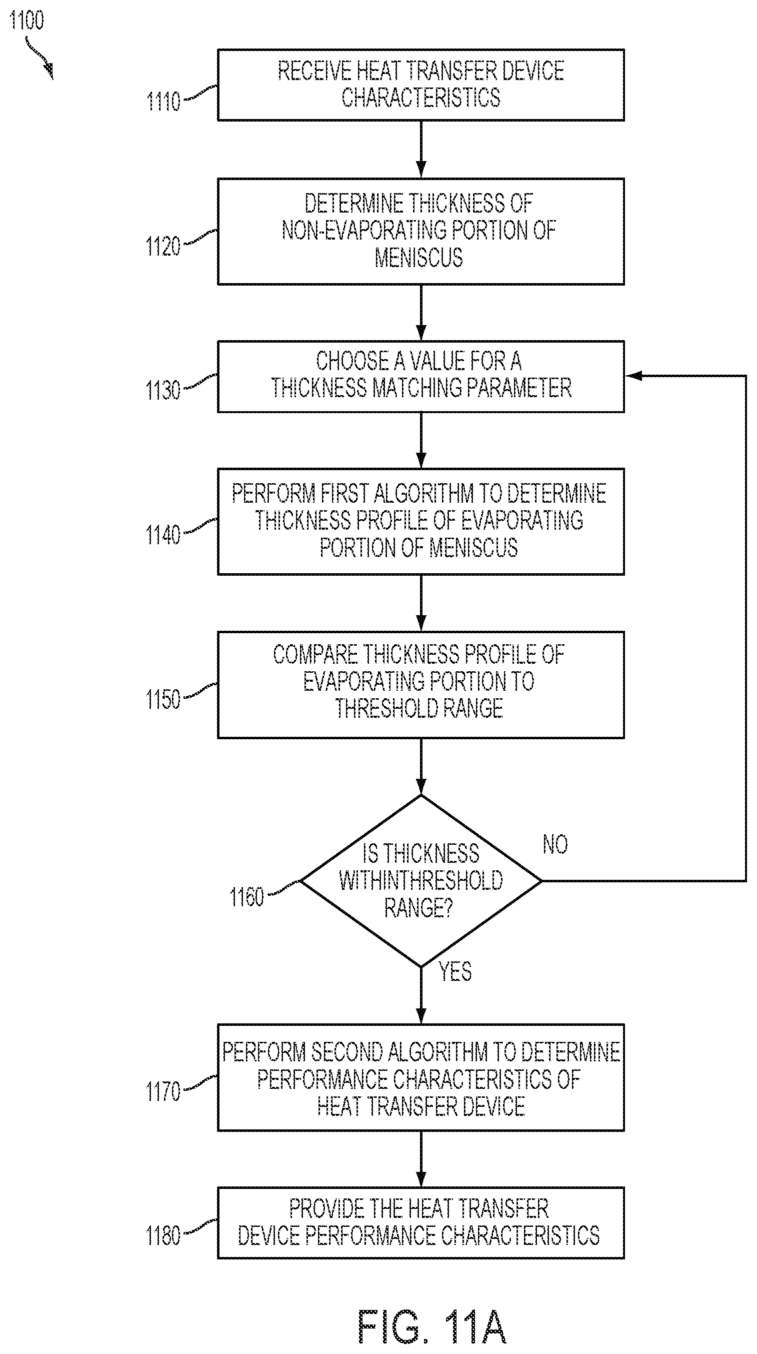 Patent US12332000 Figure 14 – Heat transfer device for high heat flux applications and related methods thereof