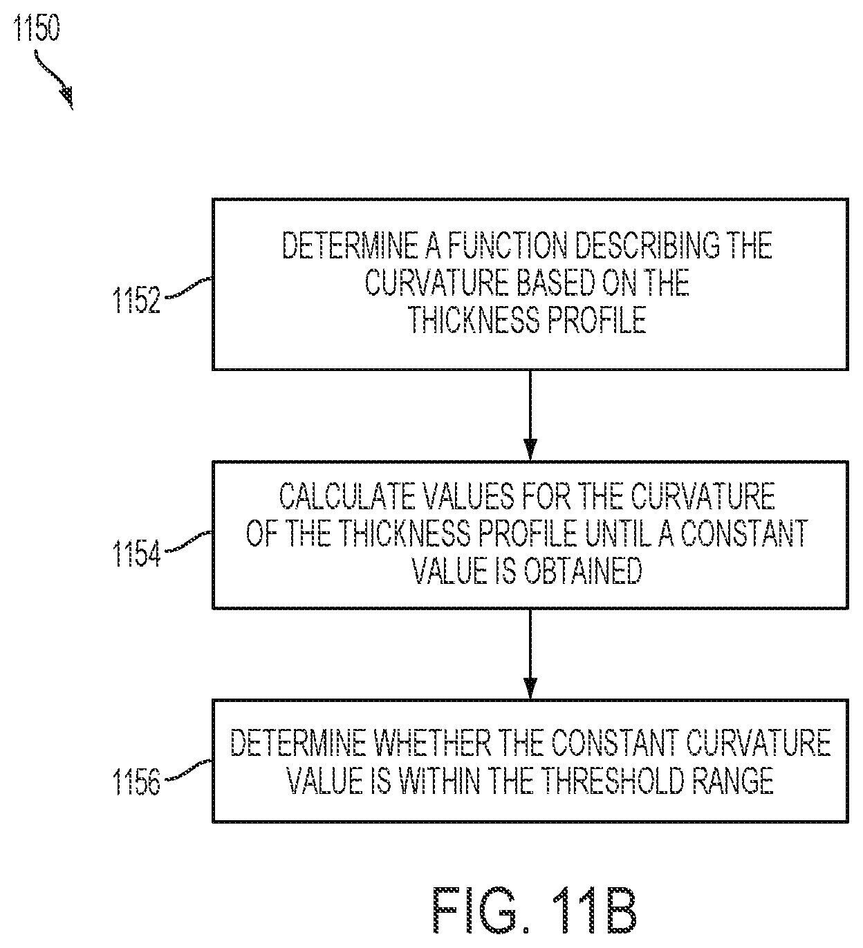Patent US12332000 Figure 15 – Heat transfer device for high heat flux applications and related methods thereof