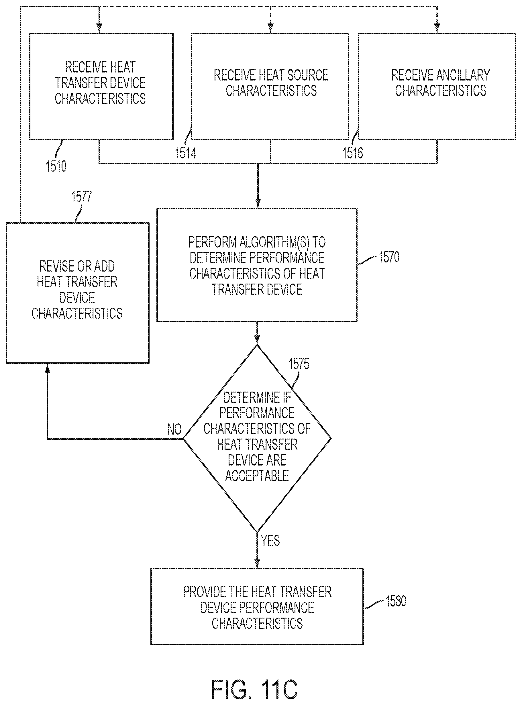 Patent US12332000 Figure 16 – Heat transfer device for high heat flux applications and related methods thereof