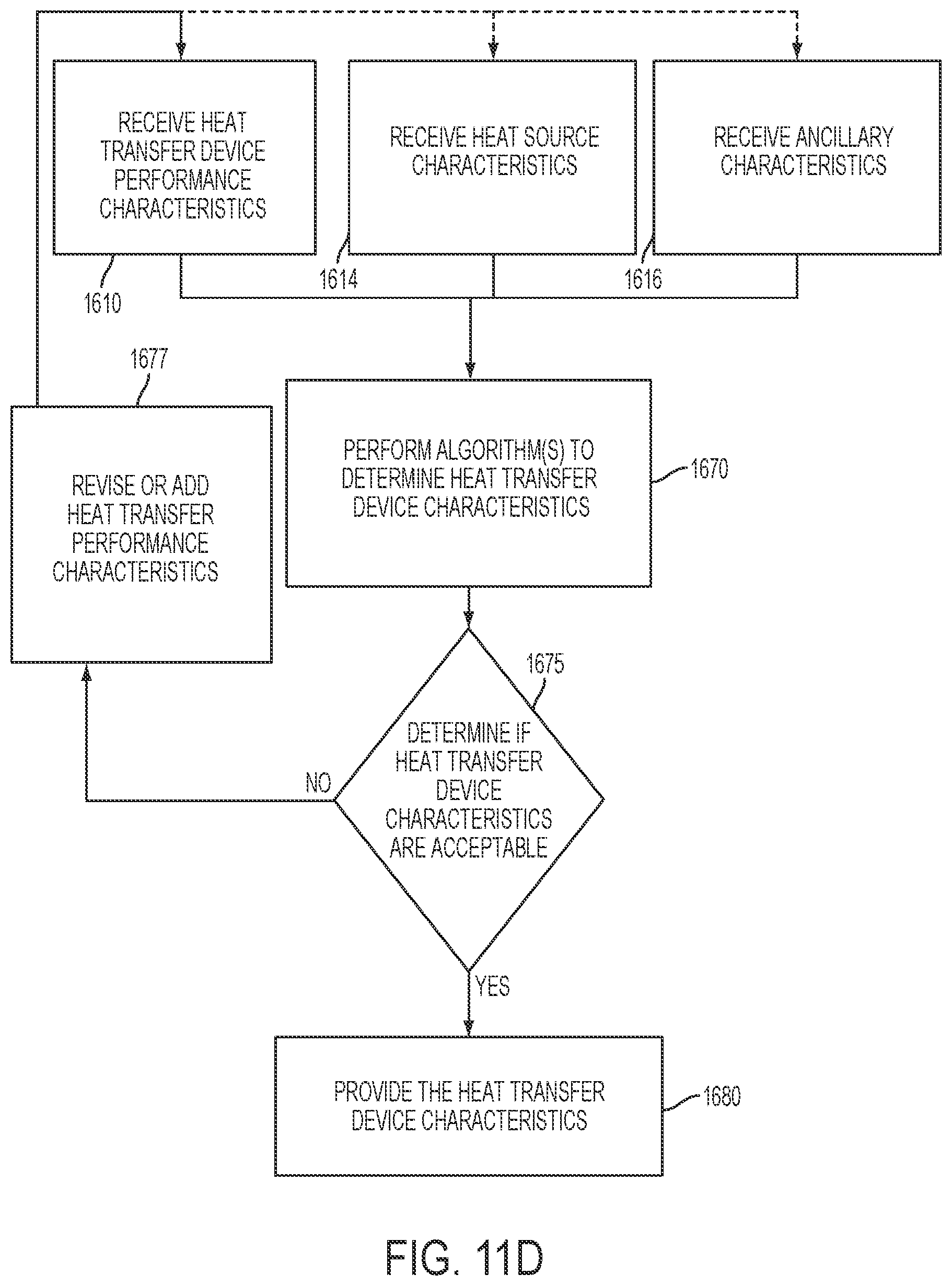 Patent US12332000 Figure 17 – Heat transfer device for high heat flux applications and related methods thereof