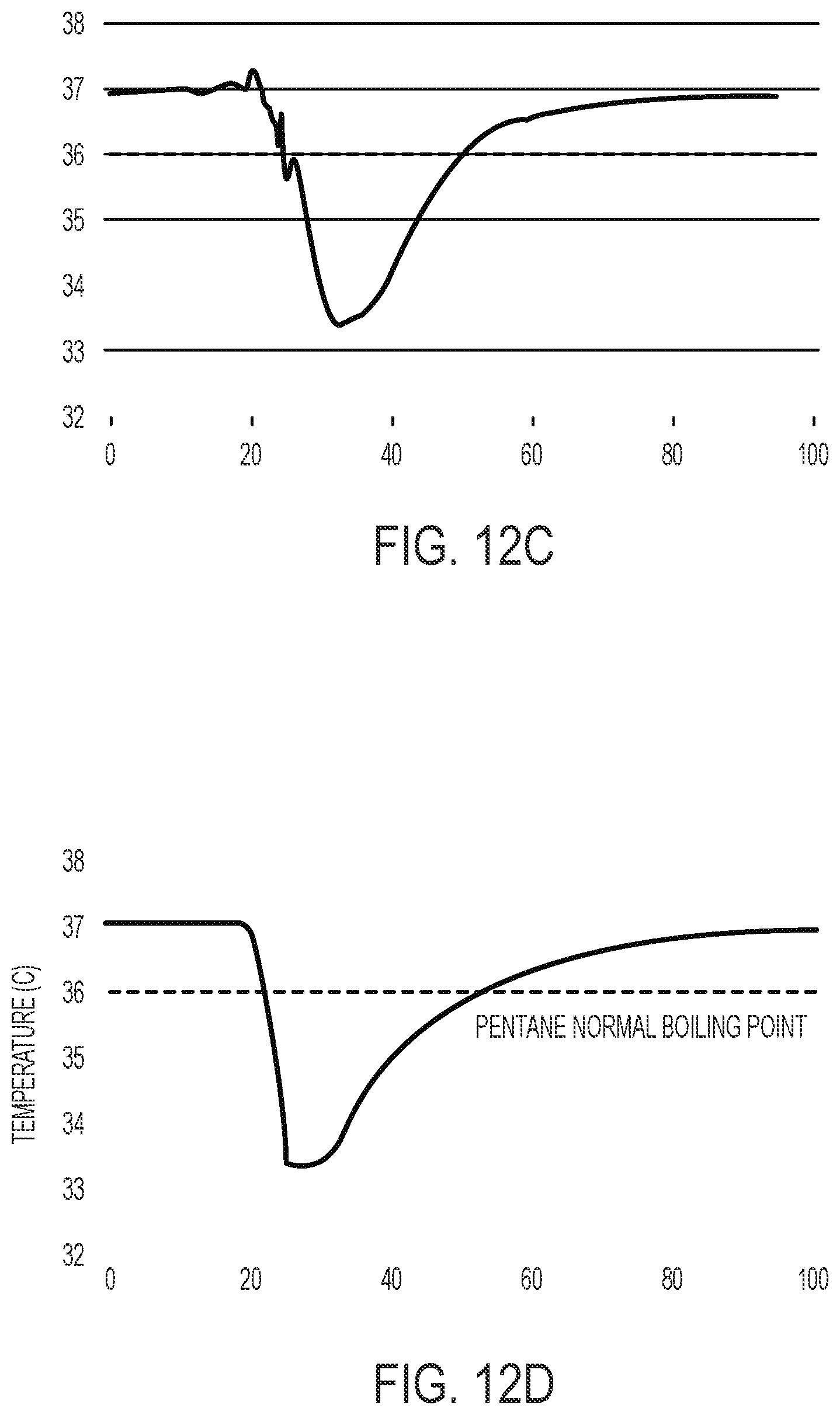 Patent US12332000 Figure 19 – Heat transfer device for high heat flux applications and related methods thereof