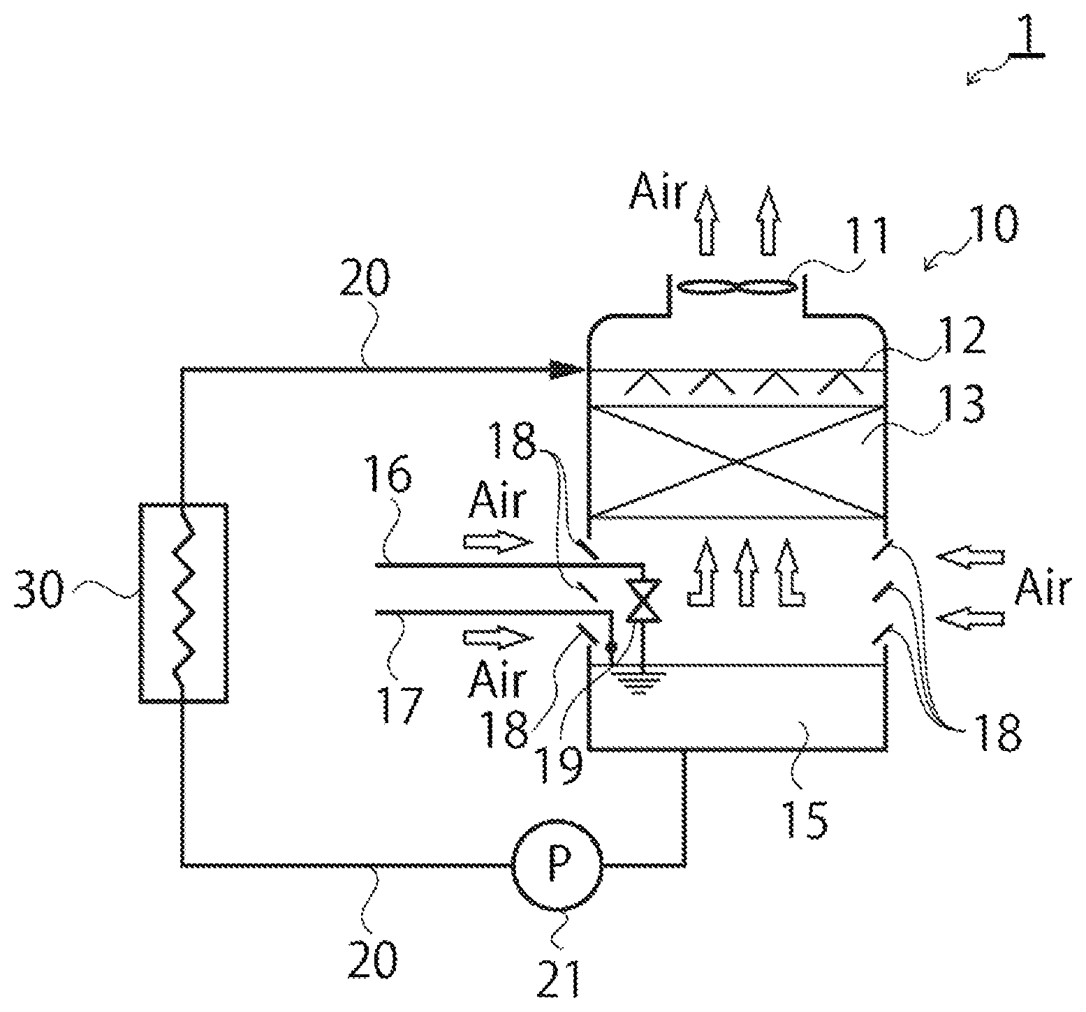 Patent US12332002 Figure 1 – Circulating cooling water treatment method and cooling performance