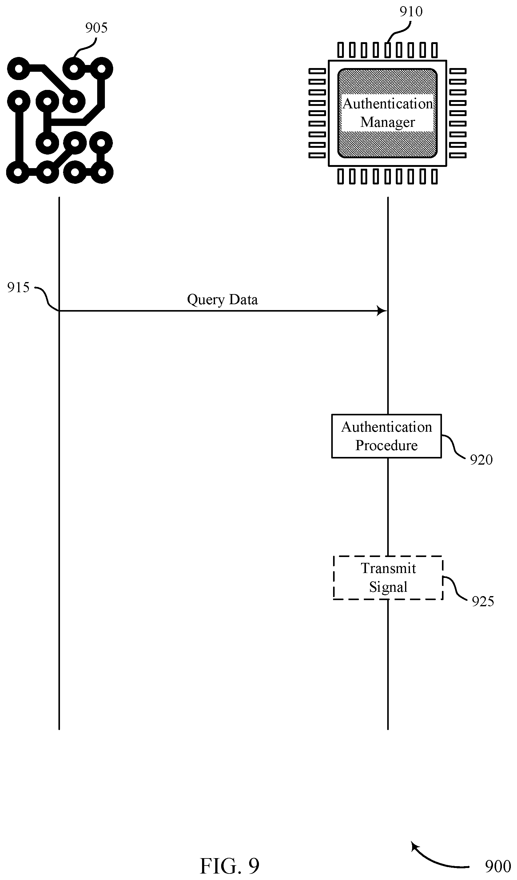Patent US12332005 Figure 9 – User authentication at an electromechanical gun