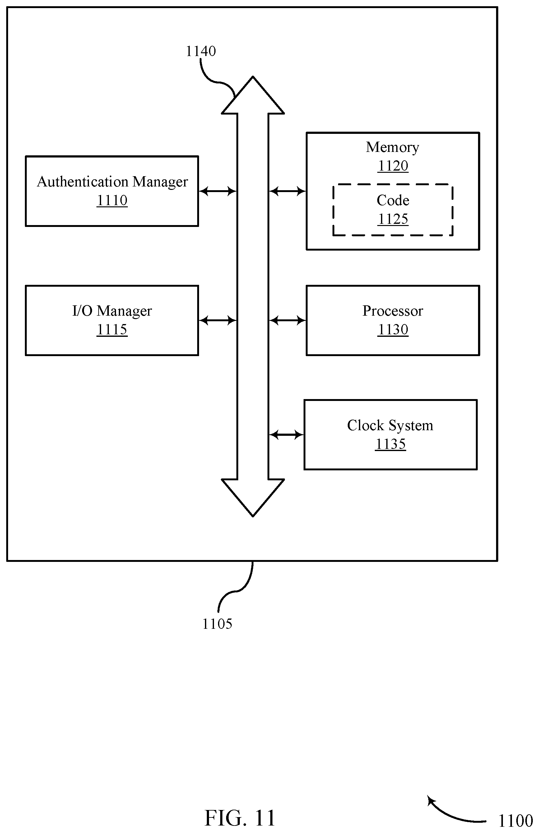 Patent US12332005 Figure 11 – User authentication at an electromechanical gun