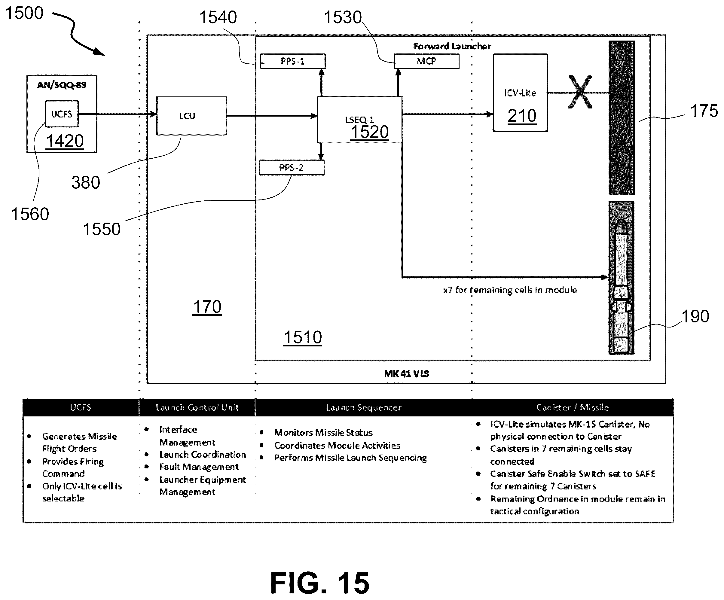 Patent US12332011 Figure 16 – Inert launch control simulator