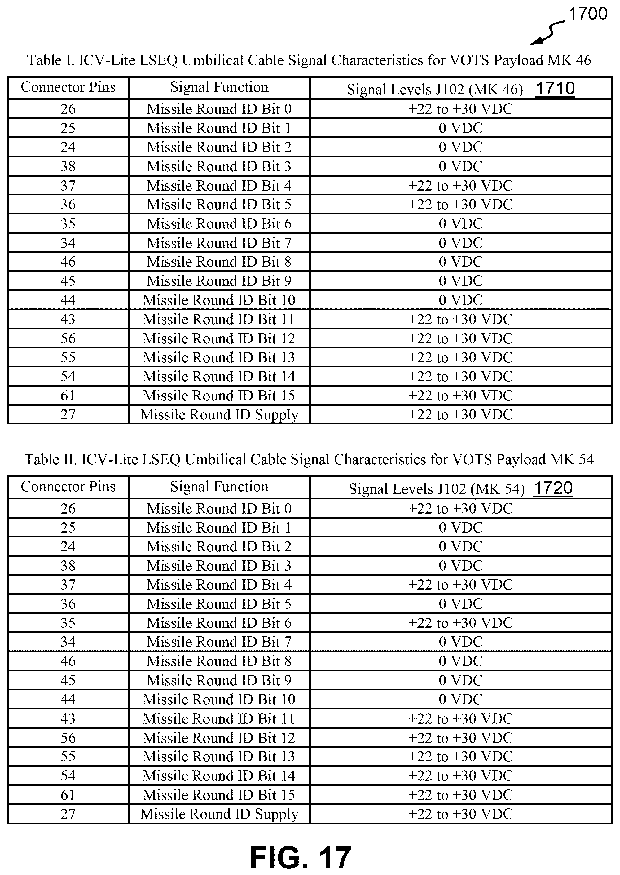 Patent US12332011 Figure 18 – Inert launch control simulator