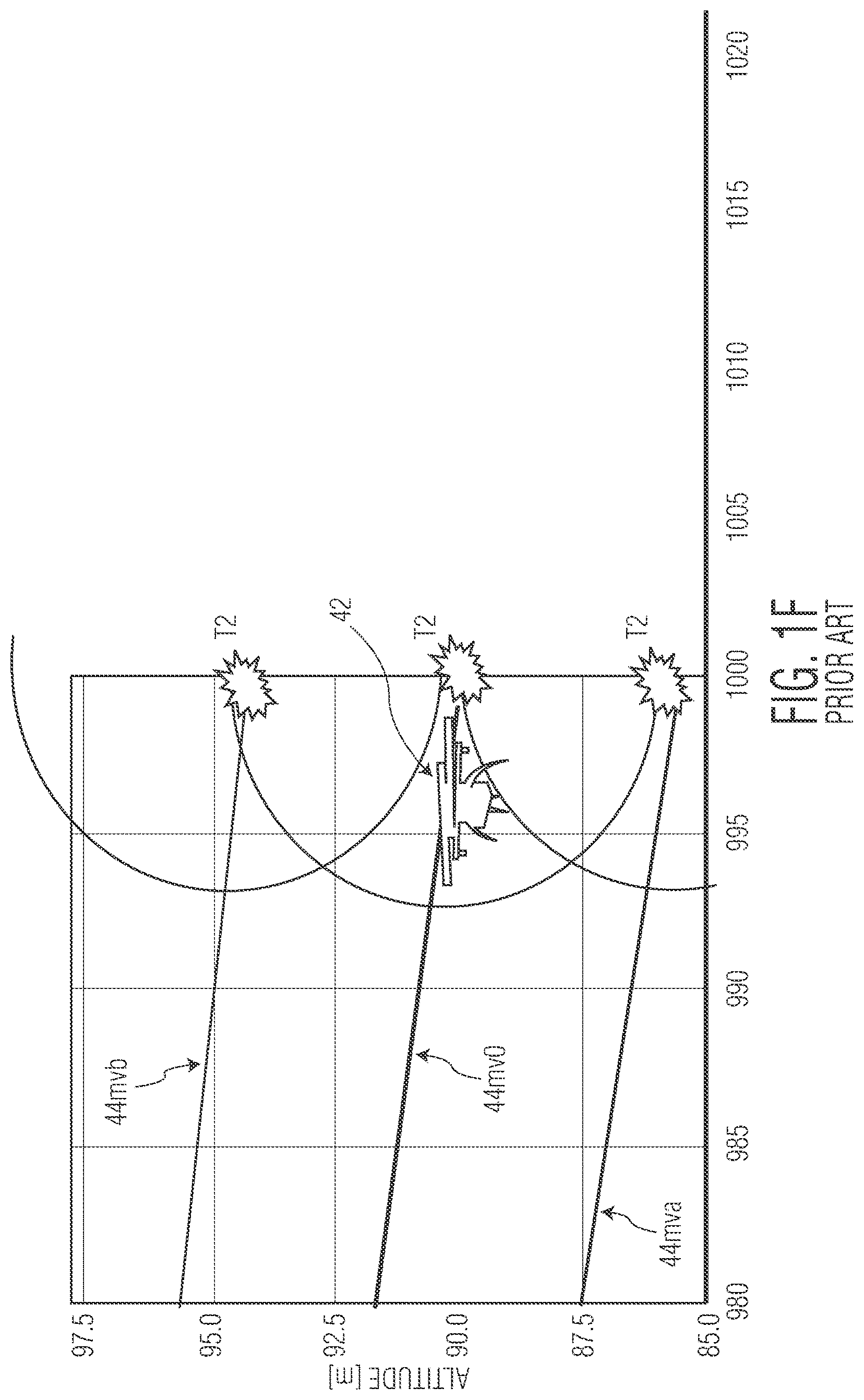 Patent US12332023 Figure 6 – Method and apparatus for improving terminal effect of an air-burst projectile