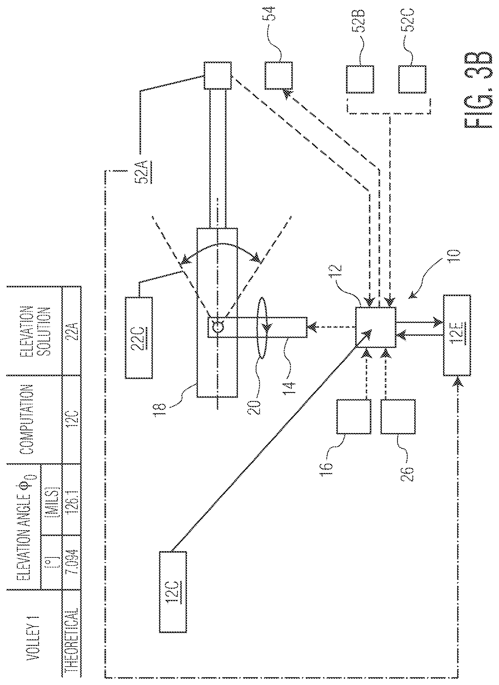 Patent US12332023 Figure 16 – Method and apparatus for improving terminal effect of an air-burst projectile