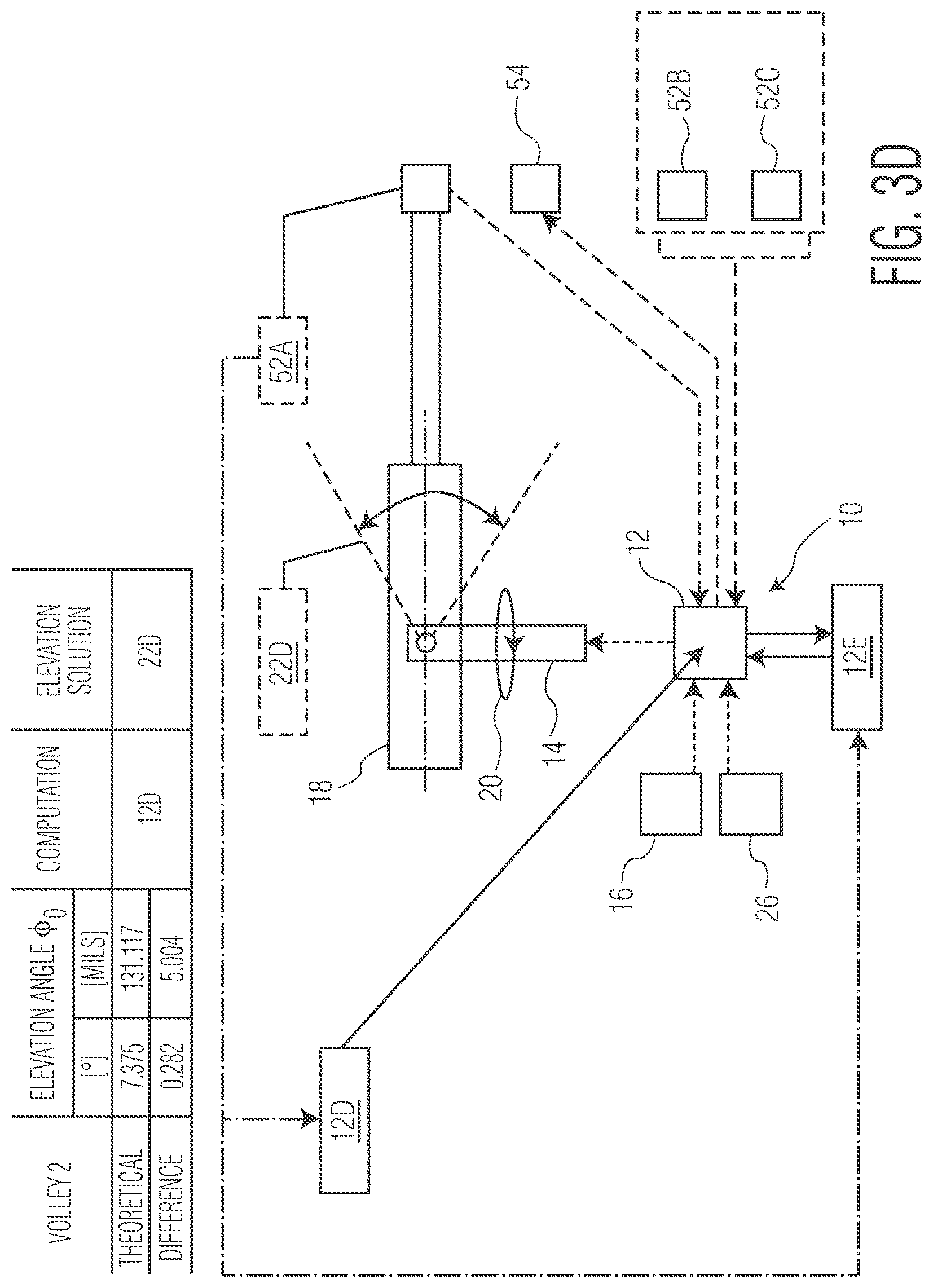 Patent US12332023 Figure 18 – Method and apparatus for improving terminal effect of an air-burst projectile