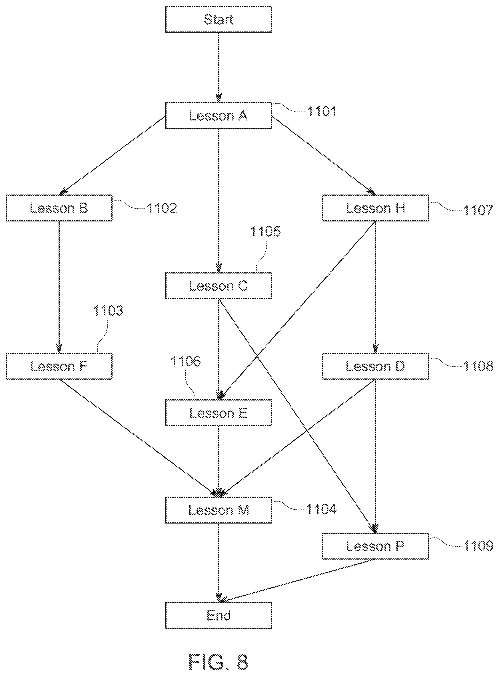 Patent US12332024 Figure 9 – Method and computer program product for displaying virtual shooting targets on interchangeable rifle scope devices