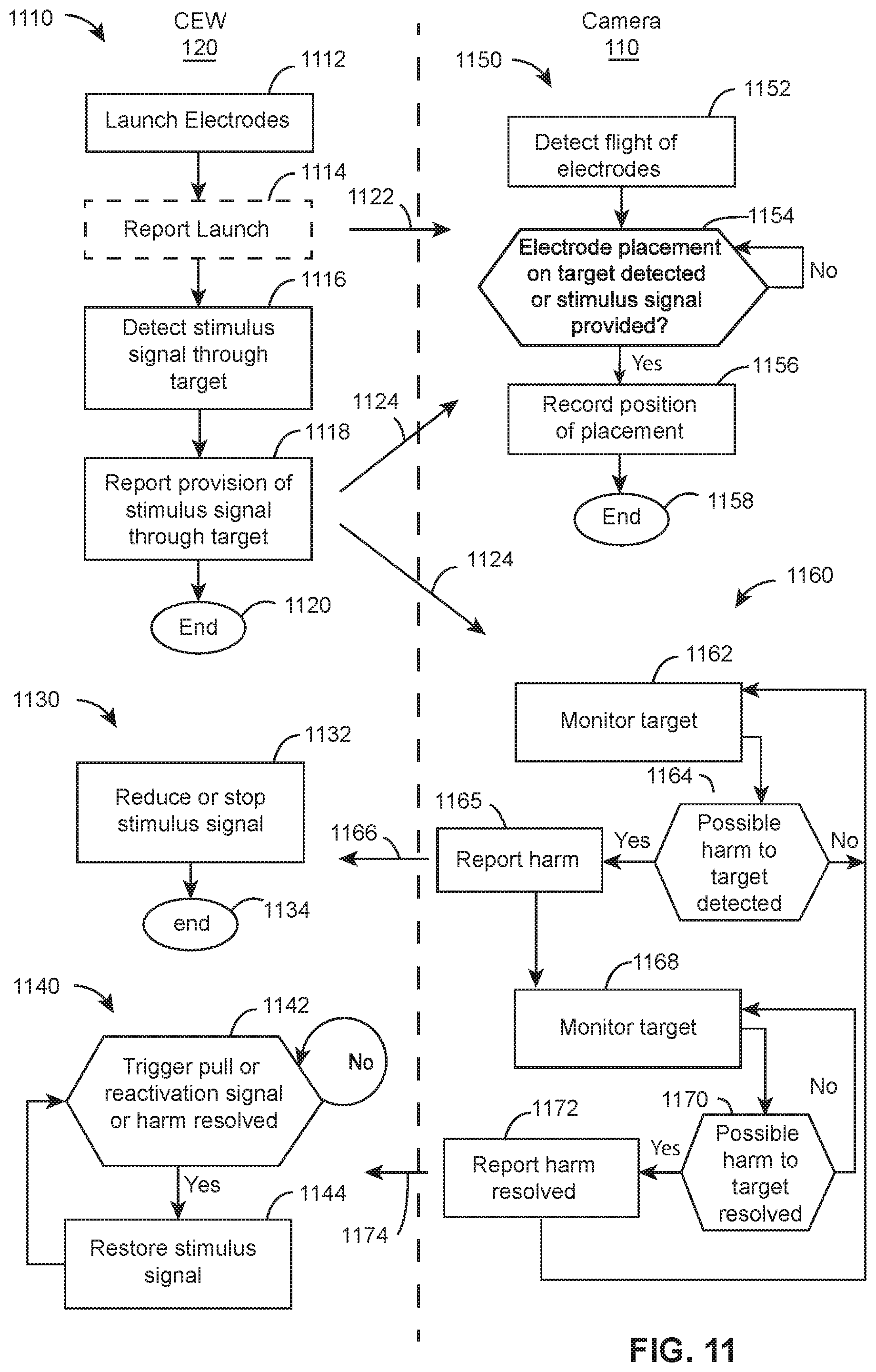 Patent US12332027 Figure 8 – Systems and methods for cooperation between cameras and conducted electrical weapons