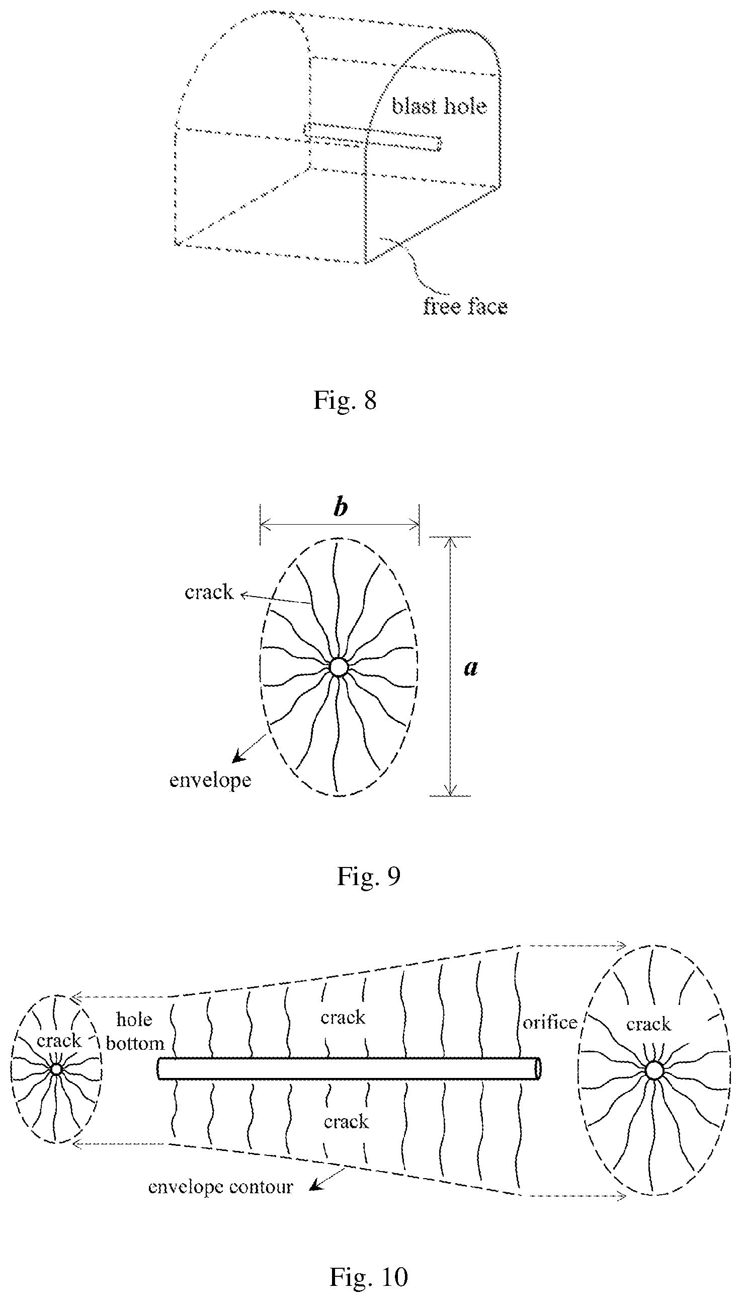 Patent US12332038 Figure 3 – Efficient cut blasting method for medium-length holes in deep high-stress rock roadway based on crustal stress induction effect