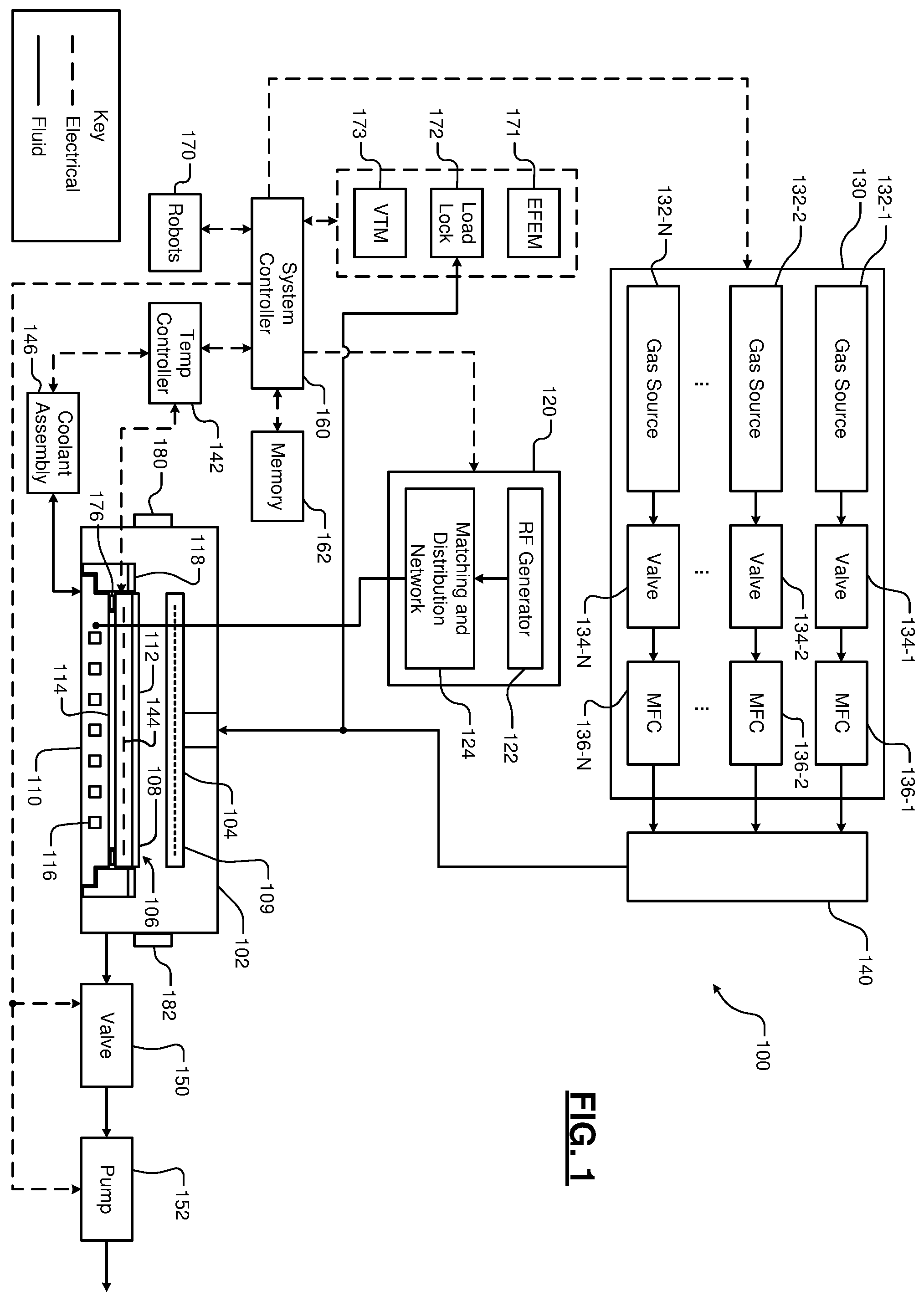 Patent US12332042 Figure 1 – In-situ wafer thickness and gap monitoring using through beam laser sensor