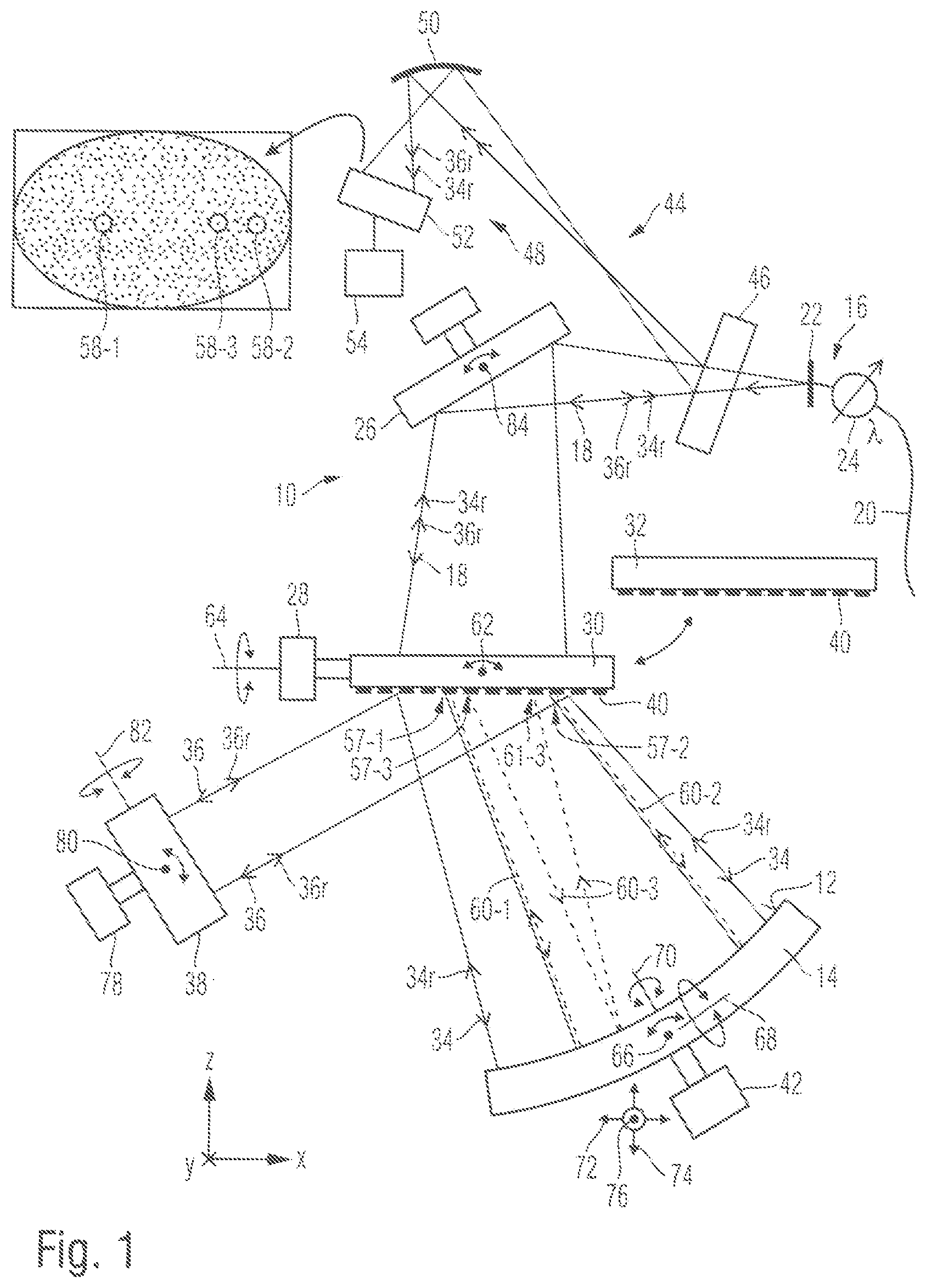 Patent US12332043 Figure 1 – Measurement method for interferometrically determining a surface shape