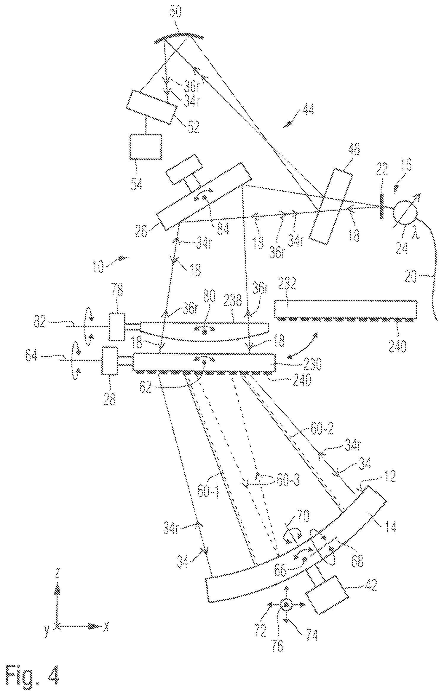 Patent US12332043 Figure 3 – Measurement method for interferometrically determining a surface shape