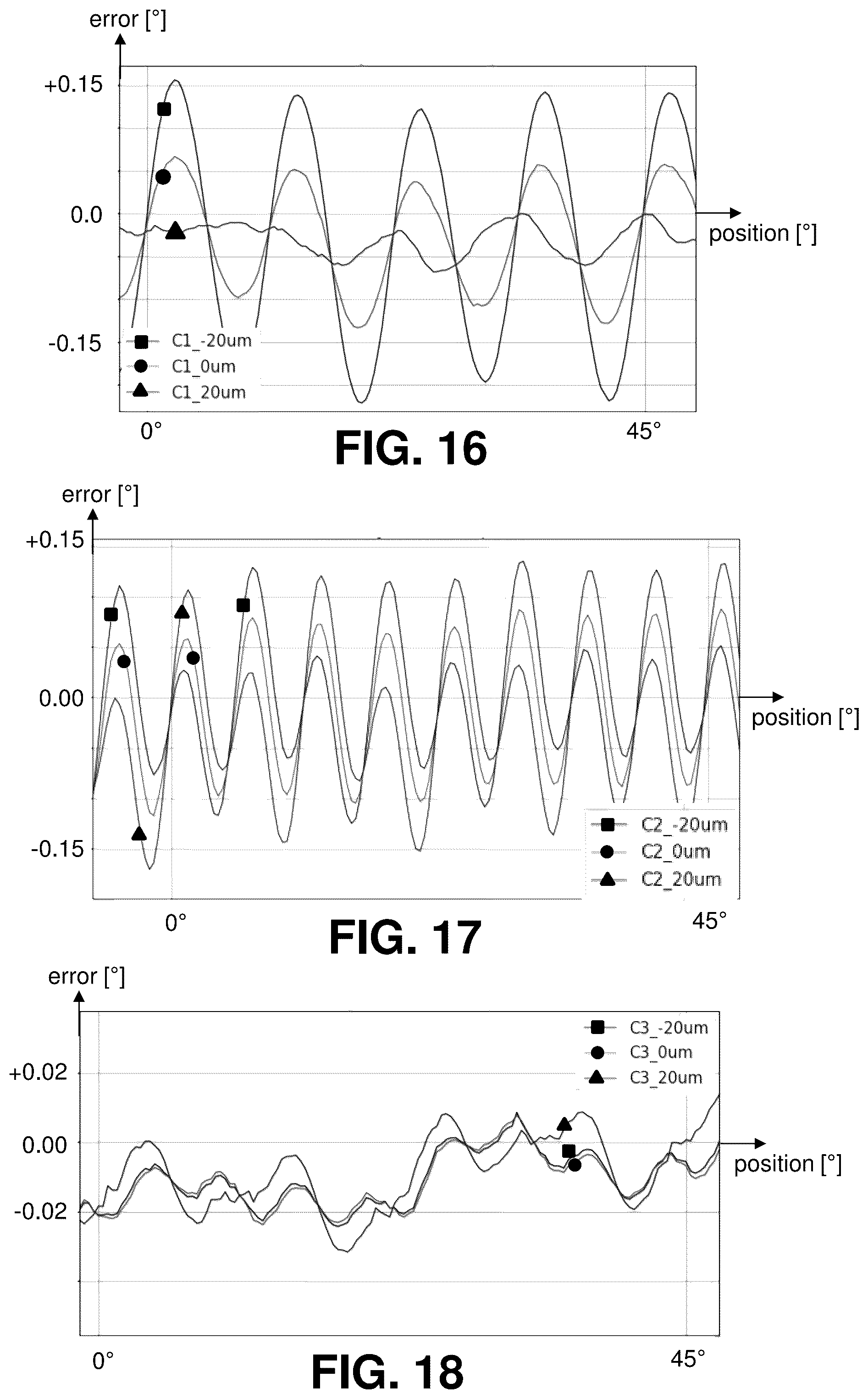 Patent US12332051 Figure 9 – Magnetic position sensor system with high accuracy