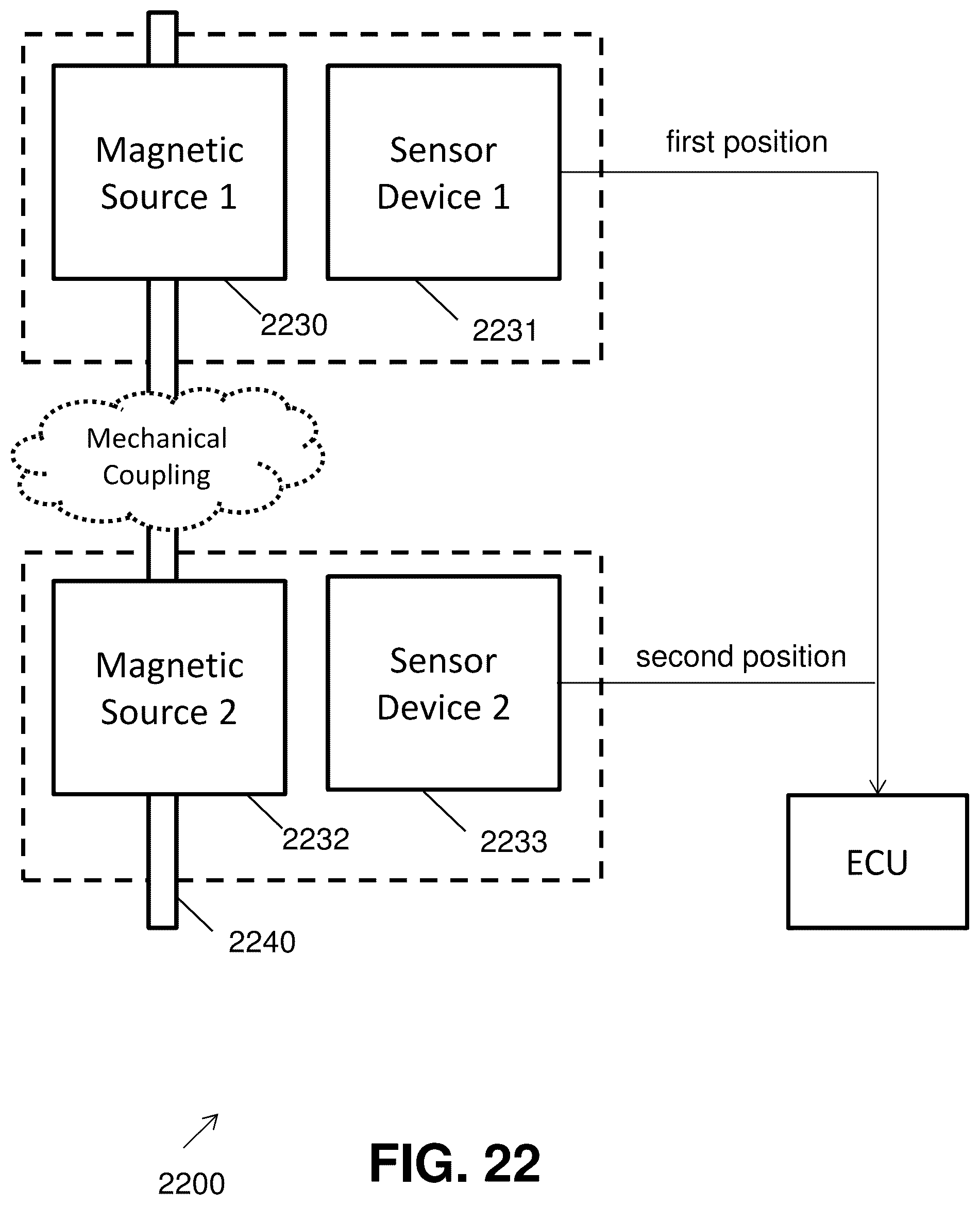 Patent US12332051 Figure 12 – Magnetic position sensor system with high accuracy