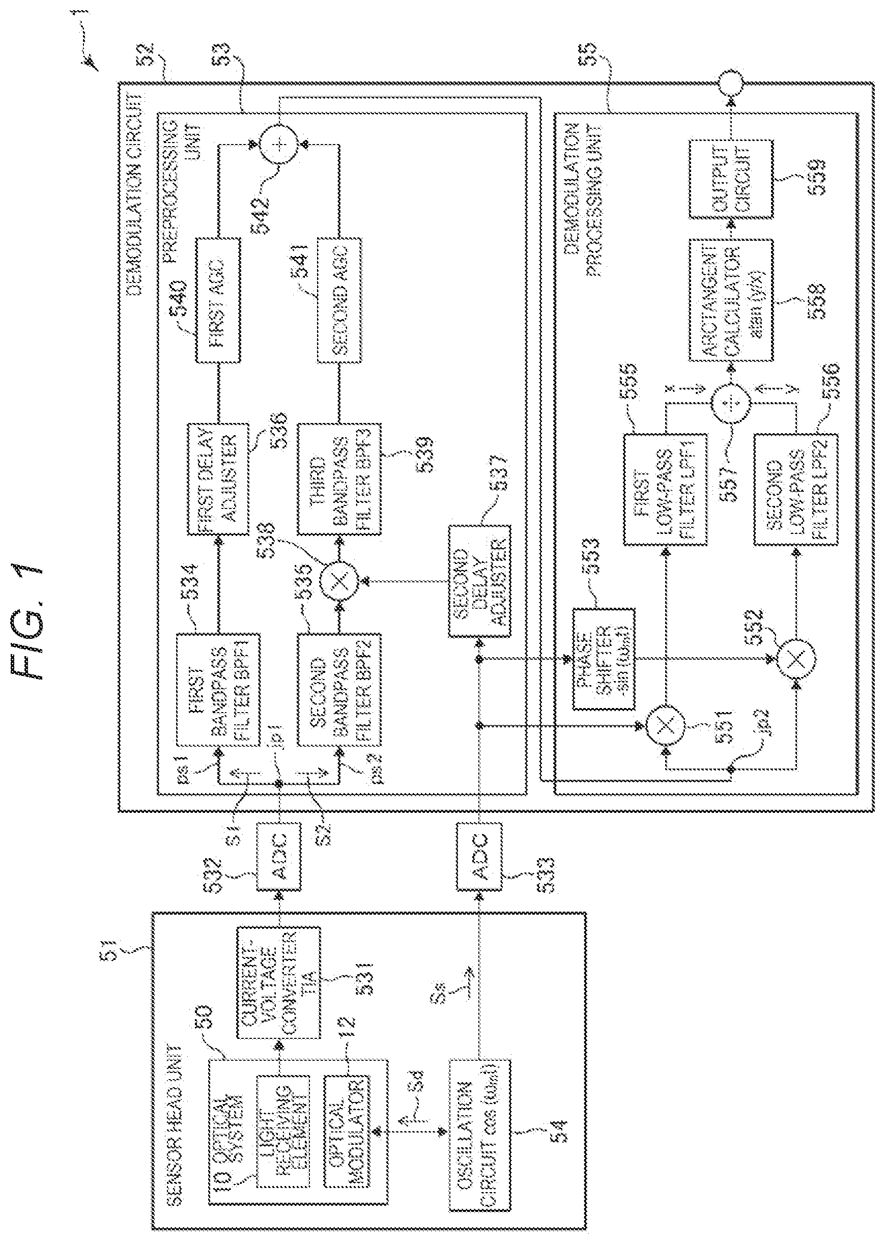 Patent US12332054 Figure 1 – Laser interferometer