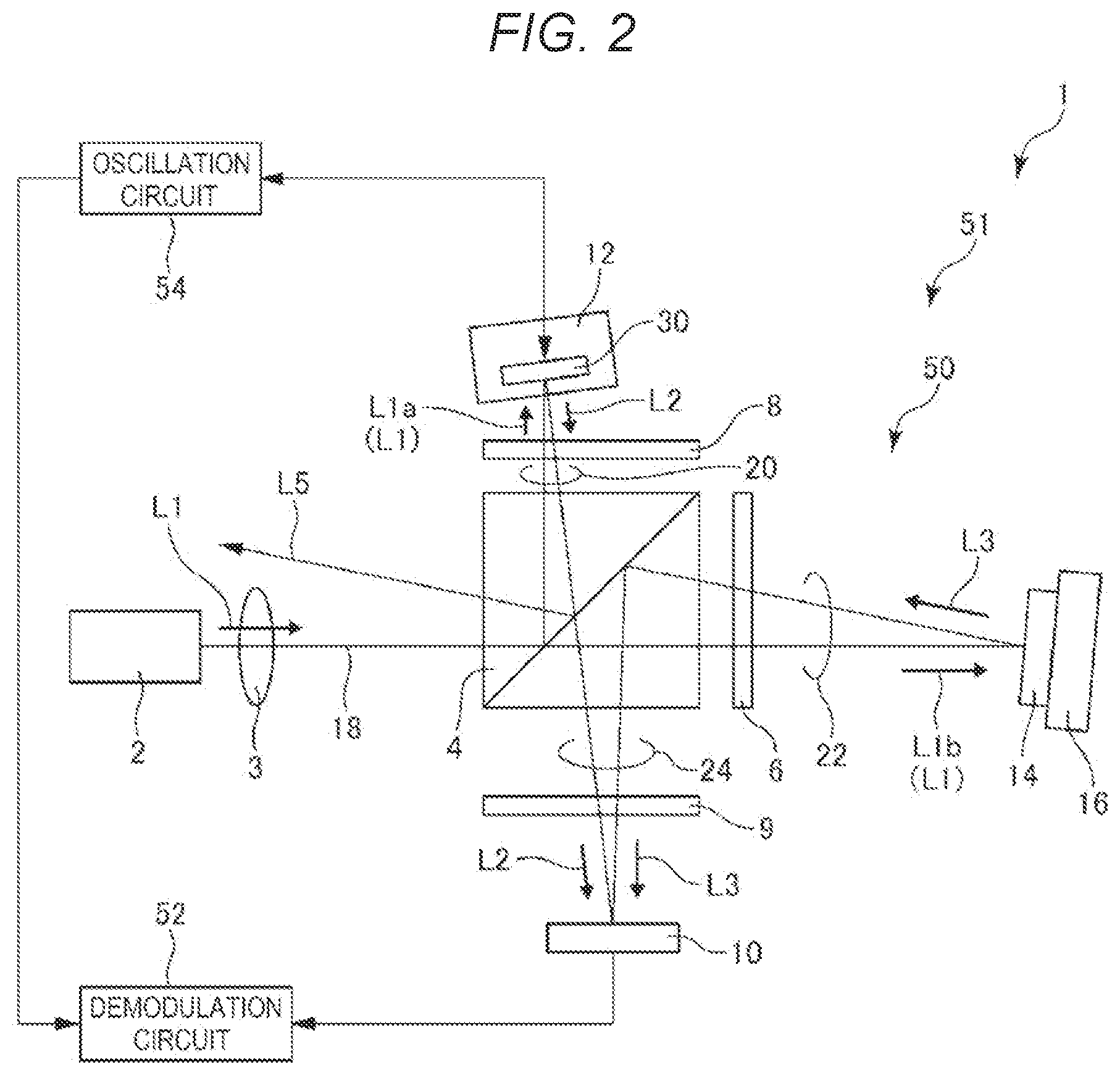 Patent US12332054 Figure 2 – Laser interferometer