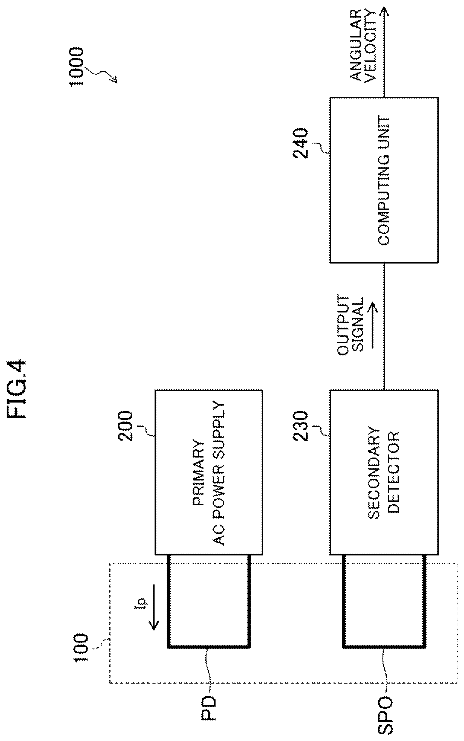 Patent US12332056 Figure 4 – Vibrating-type gyroscope element and angular velocity sensor including same