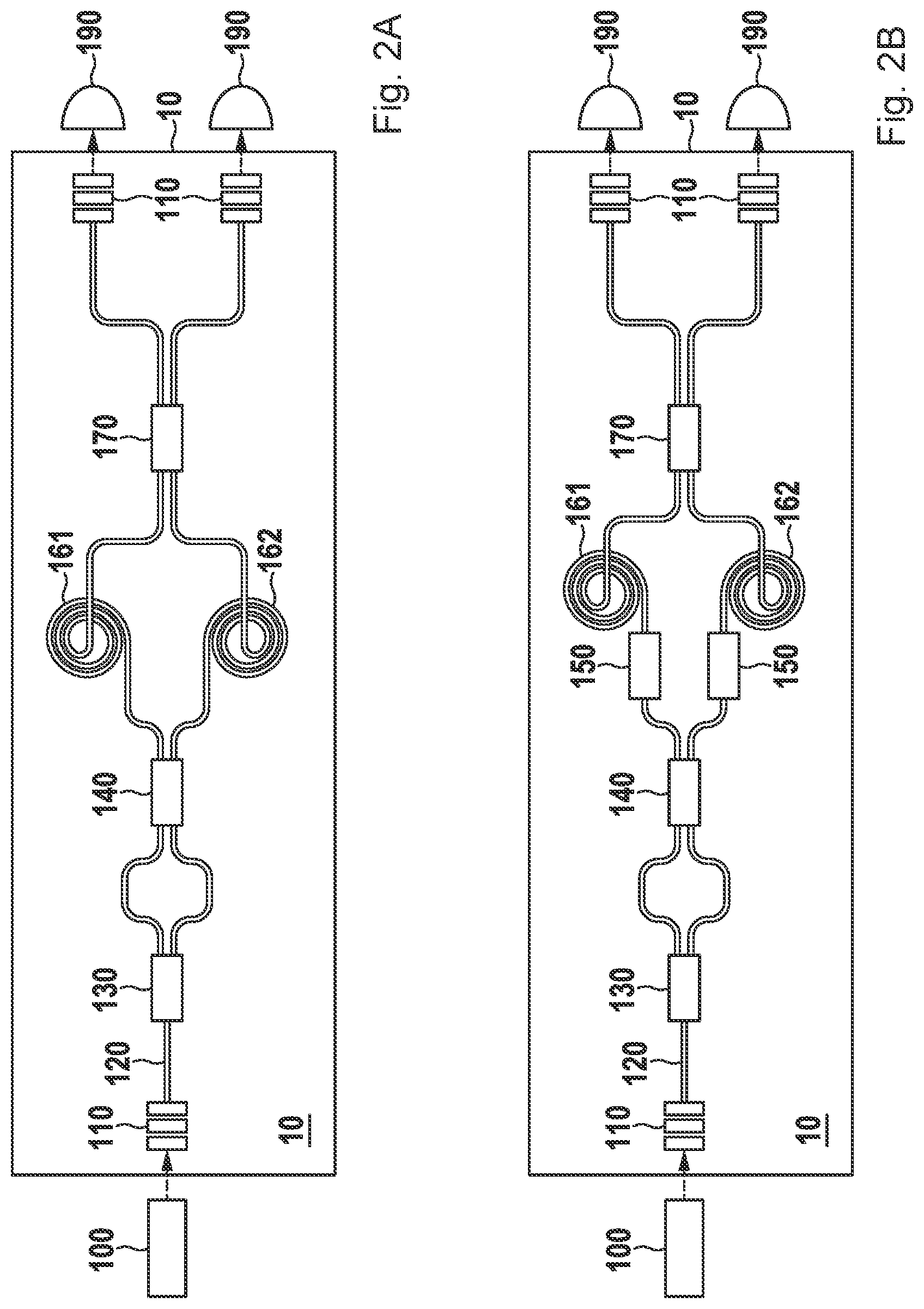 Patent US12332057 Figure 2 – Chip-integrated optical rotation rate sensor