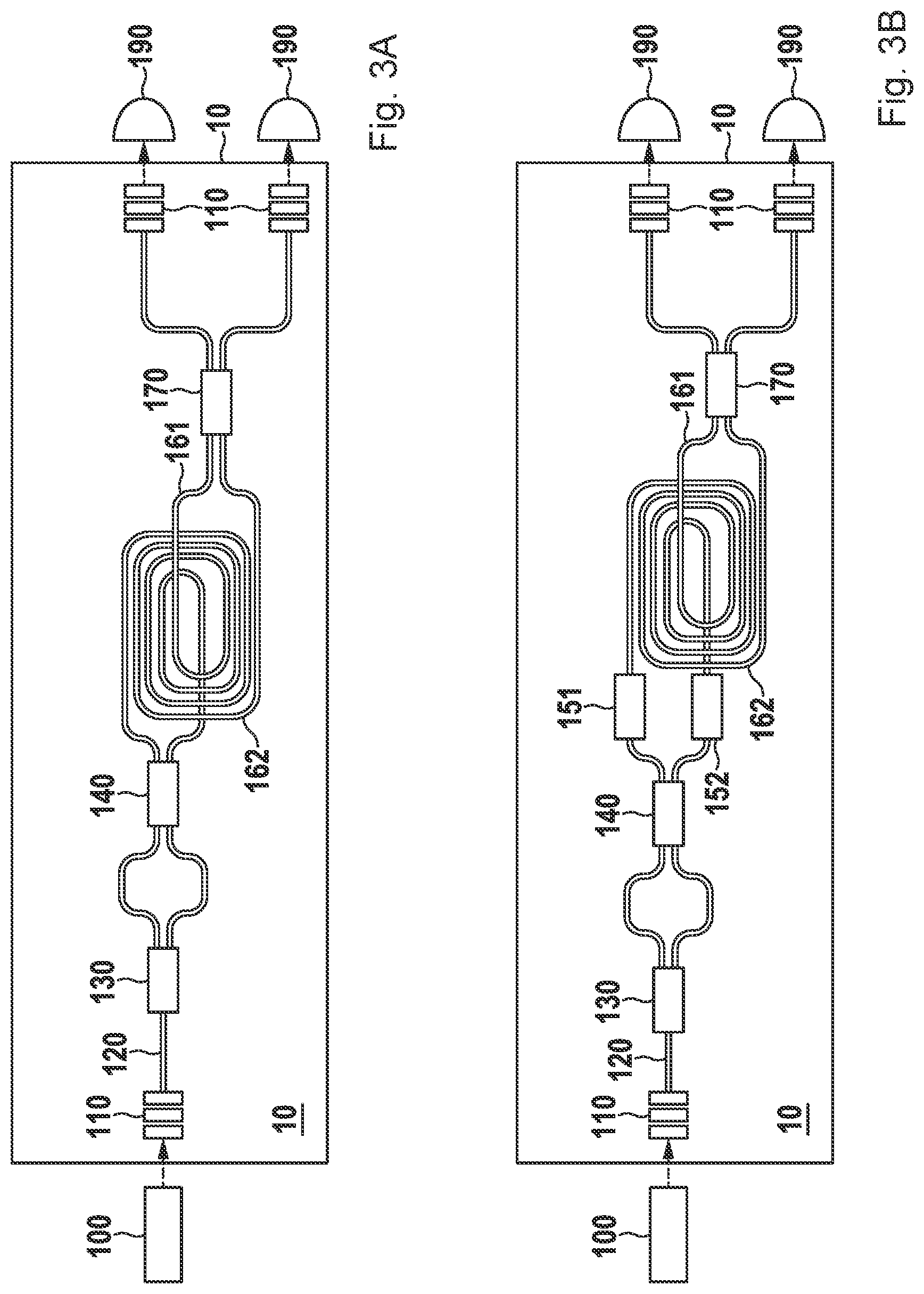 Patent US12332057 Figure 3 – Chip-integrated optical rotation rate sensor