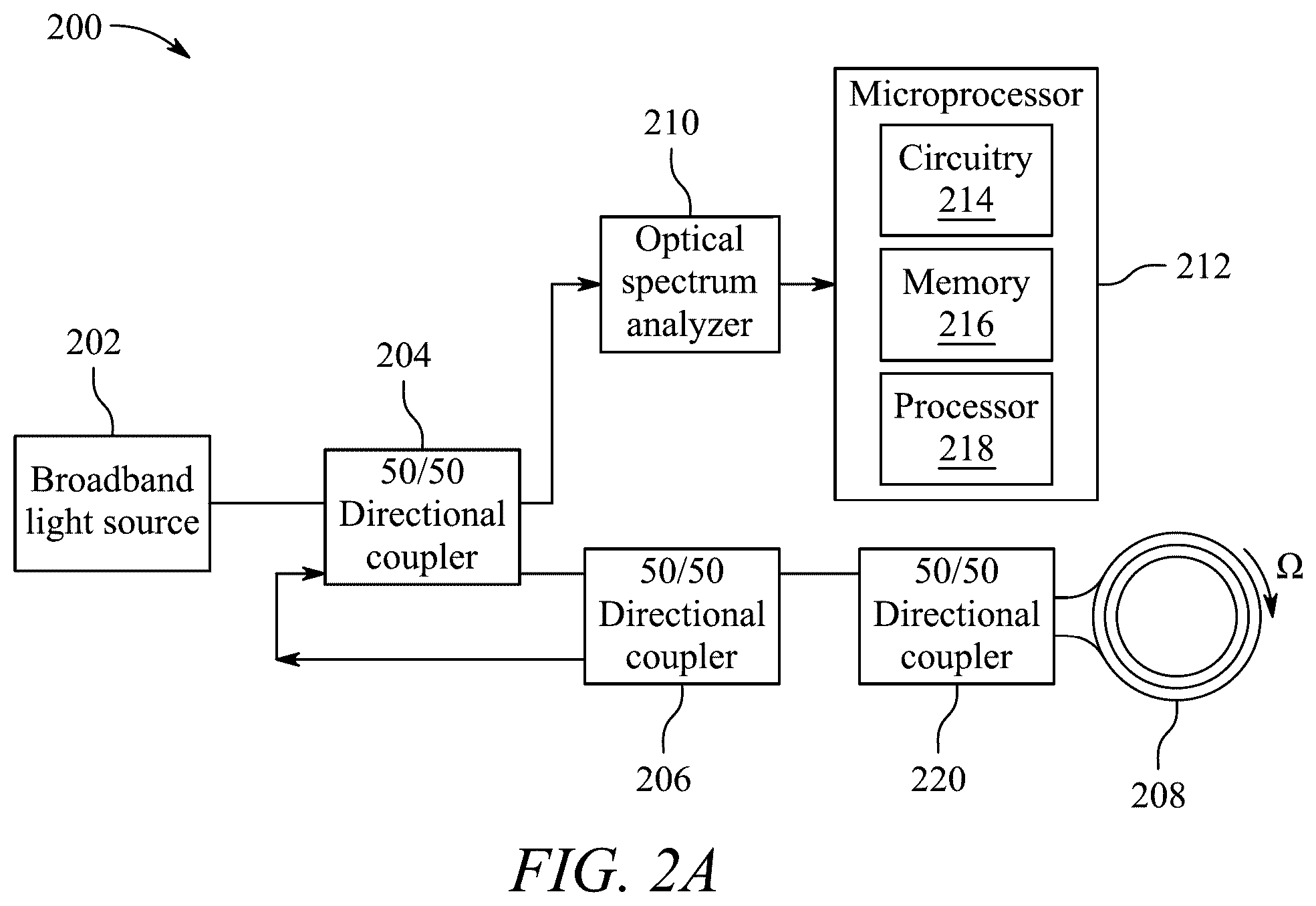 Patent US12332058 Figure 3 – Compact fiber optic gyroscope with feedback-enhanced frequency interferometry for precision measurement