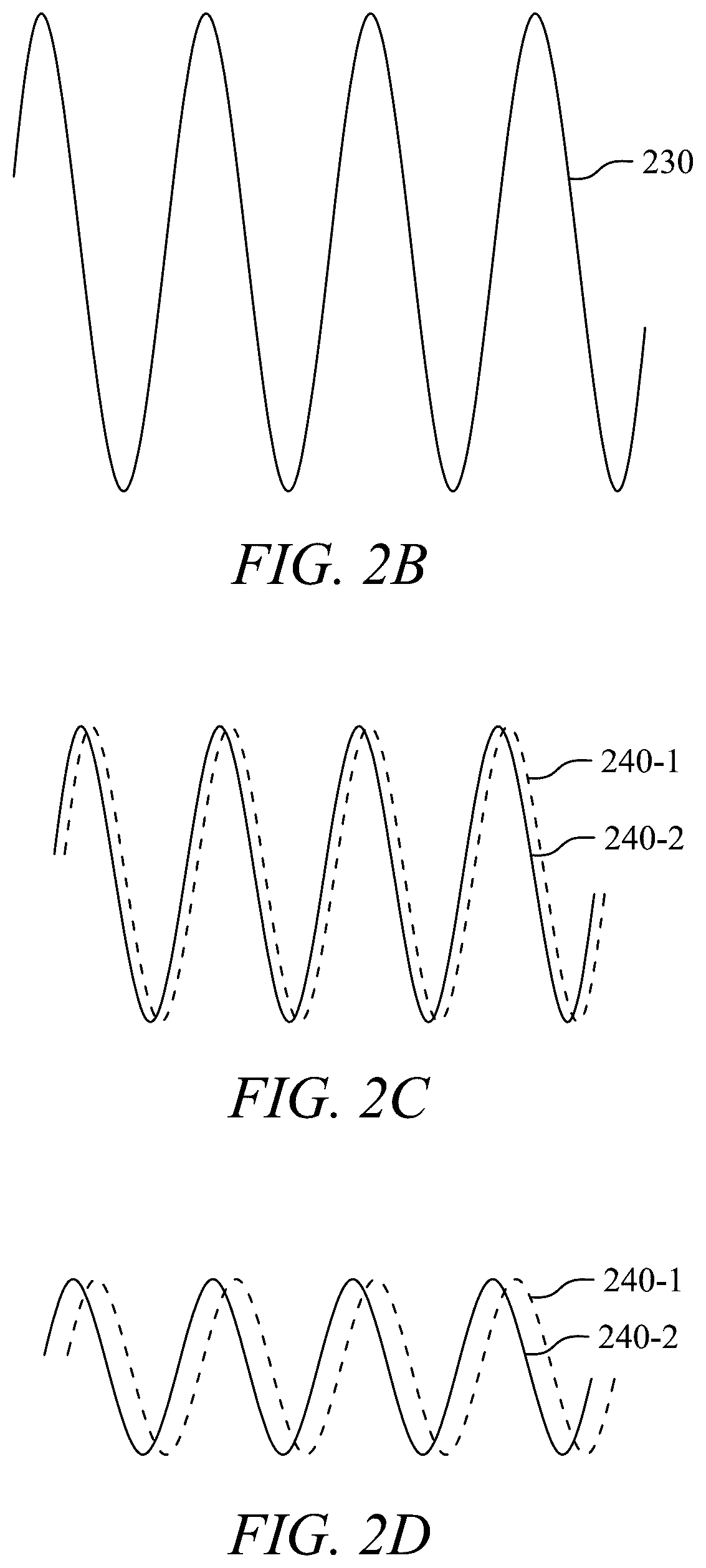 Patent US12332058 Figure 4 – Compact fiber optic gyroscope with feedback-enhanced frequency interferometry for precision measurement
