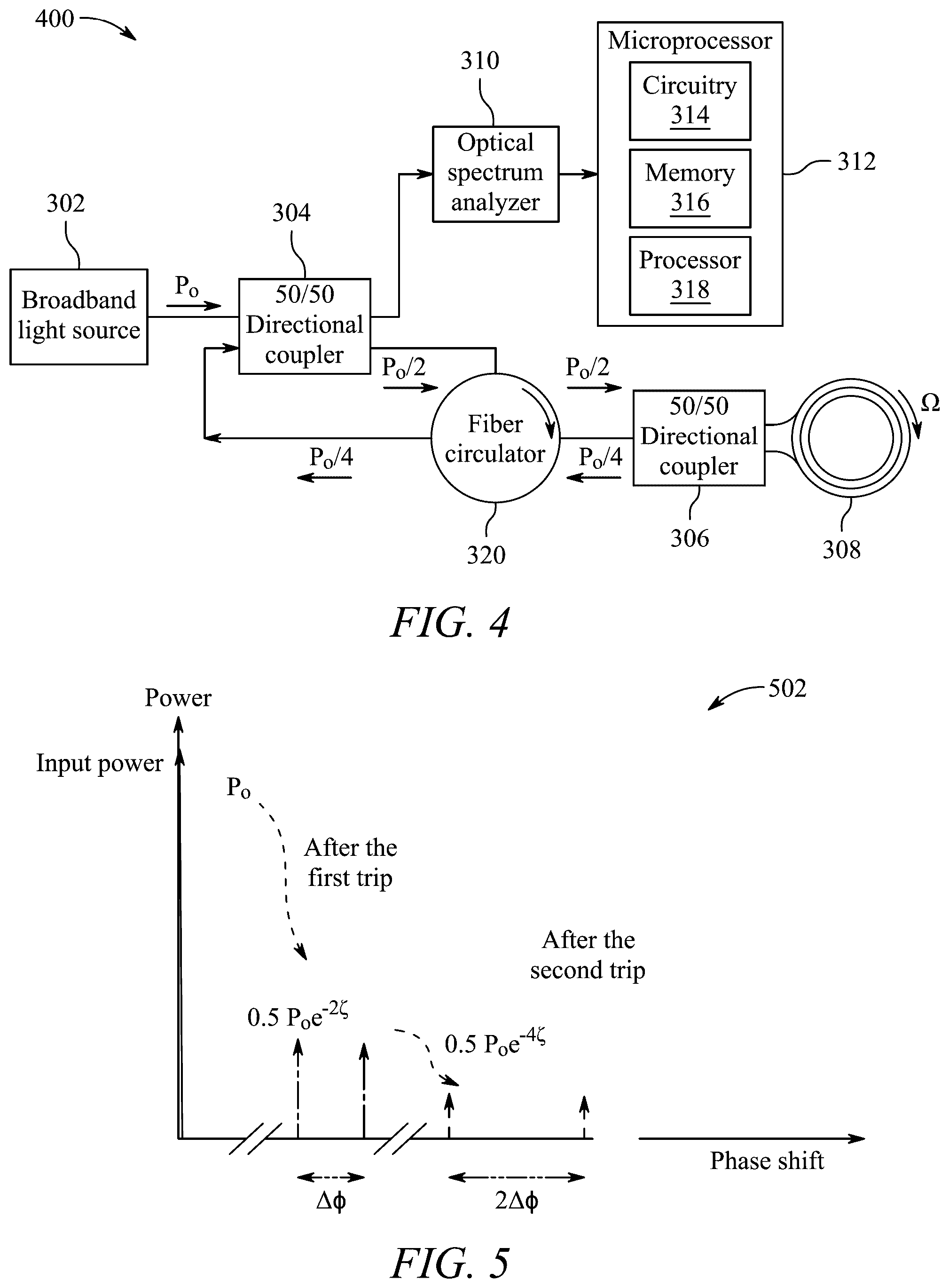 Patent US12332058 Figure 6 – Compact fiber optic gyroscope with feedback-enhanced frequency interferometry for precision measurement