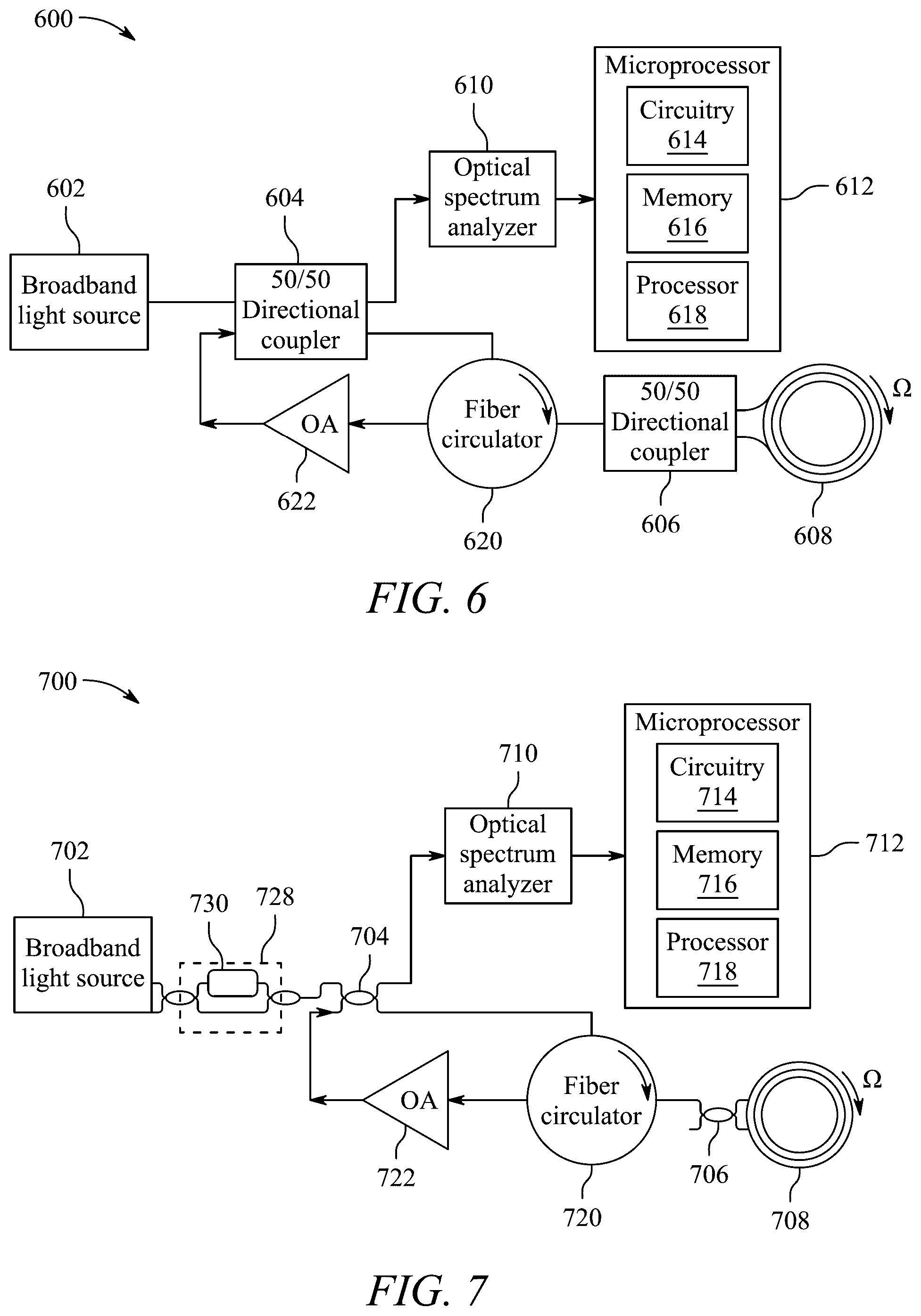 Patent US12332058 Figure 7 – Compact fiber optic gyroscope with feedback-enhanced frequency interferometry for precision measurement