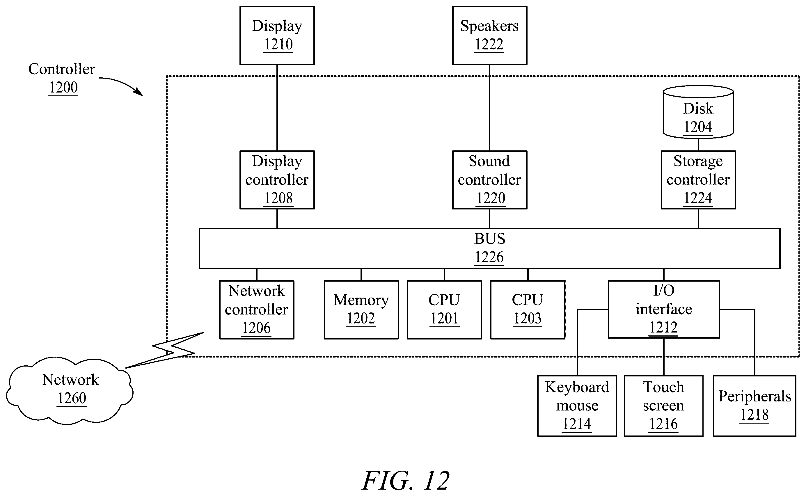Patent US12332058 Figure 10 – Compact fiber optic gyroscope with feedback-enhanced frequency interferometry for precision measurement