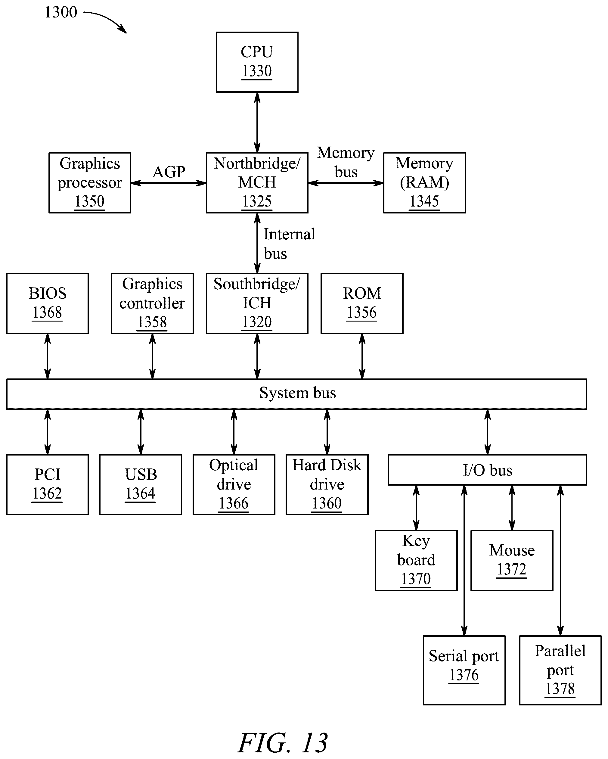 Patent US12332058 Figure 11 – Compact fiber optic gyroscope with feedback-enhanced frequency interferometry for precision measurement