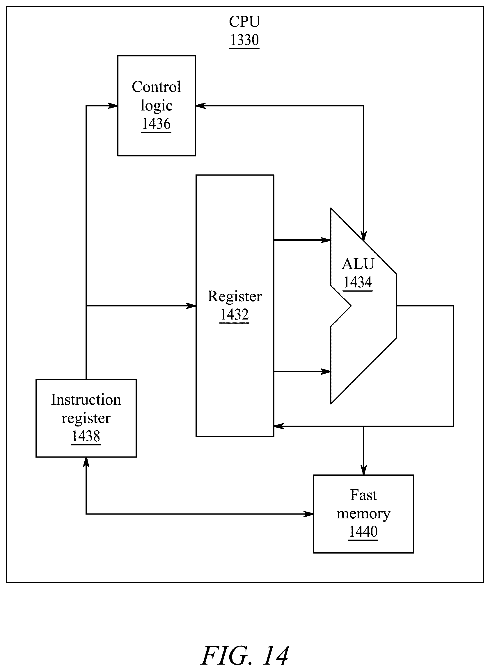 Patent US12332058 Figure 12 – Compact fiber optic gyroscope with feedback-enhanced frequency interferometry for precision measurement