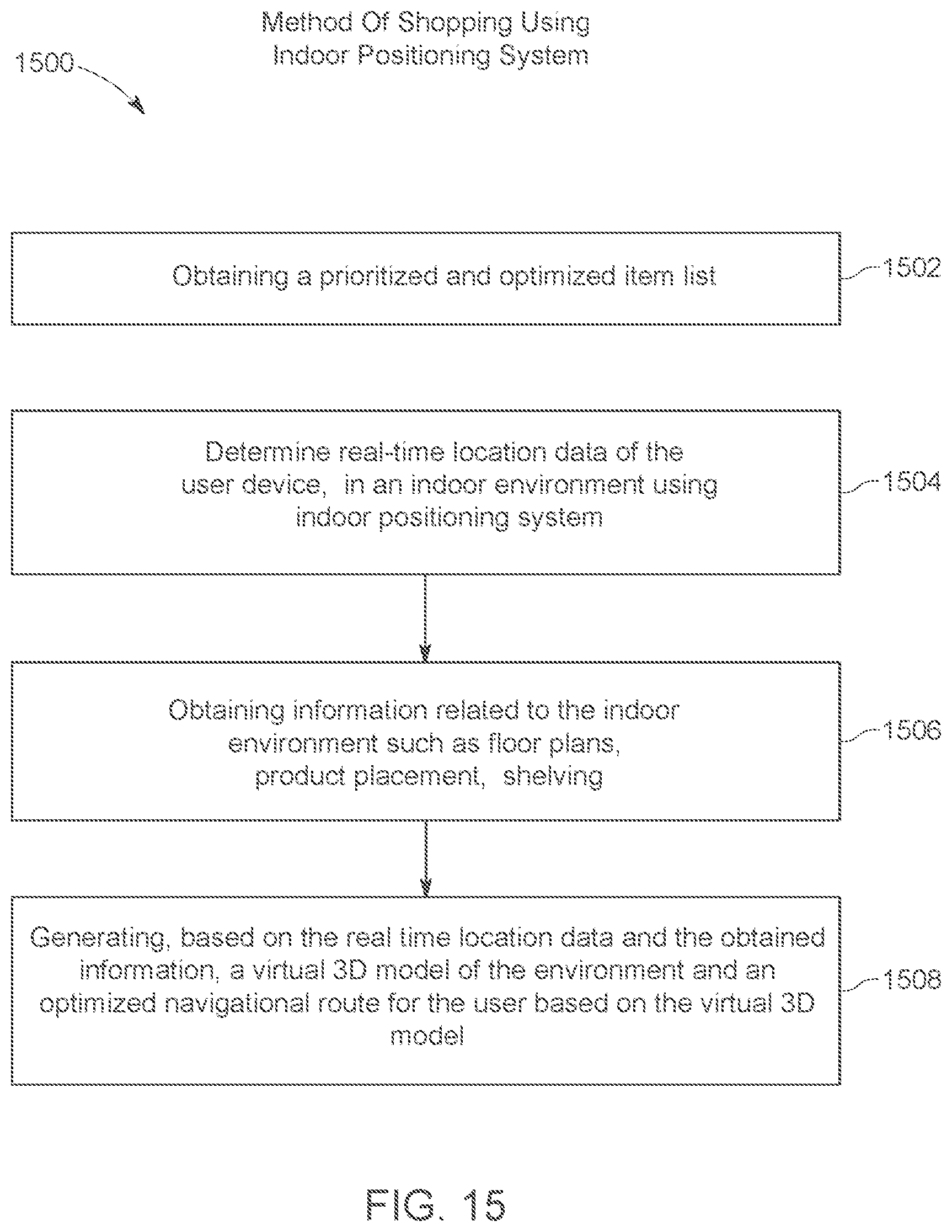 Patent US12332059 Figure 16 – Method and system for indoor positioning and improving user experience