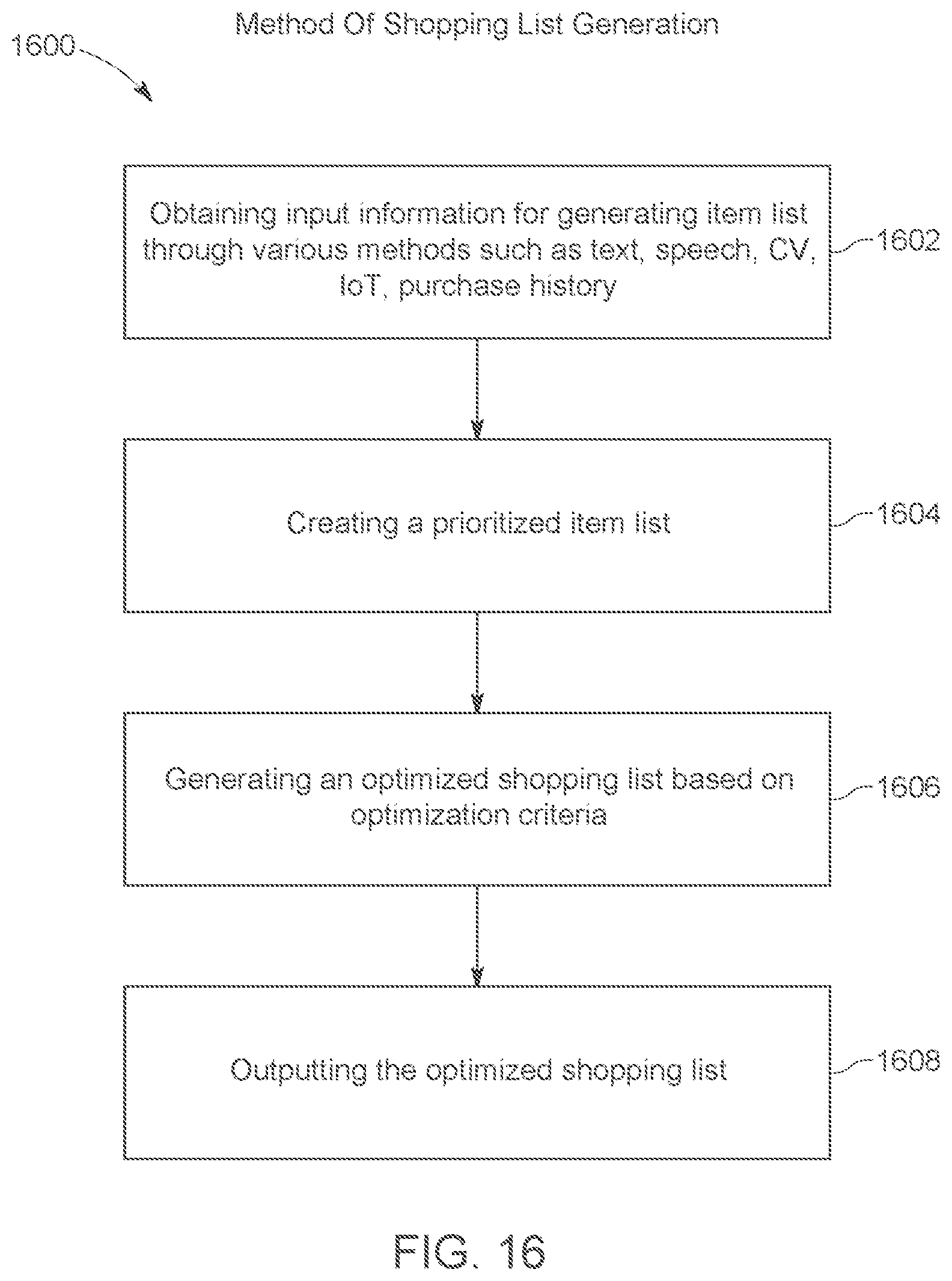 Patent US12332059 Figure 17 – Method and system for indoor positioning and improving user experience