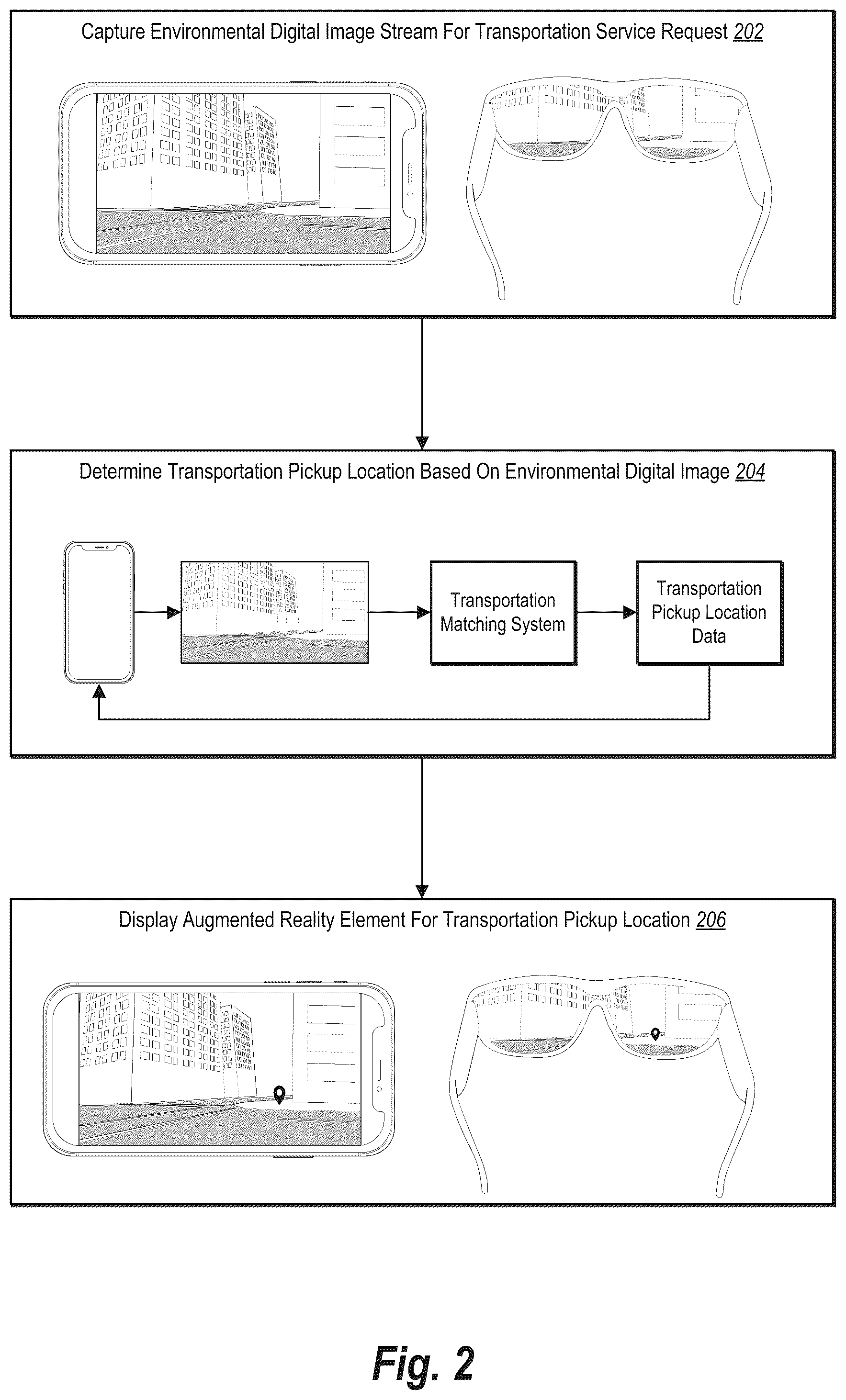 Patent US12332060 Figure 2 – Localizing transportation requests utilizing an image based transportation request interface