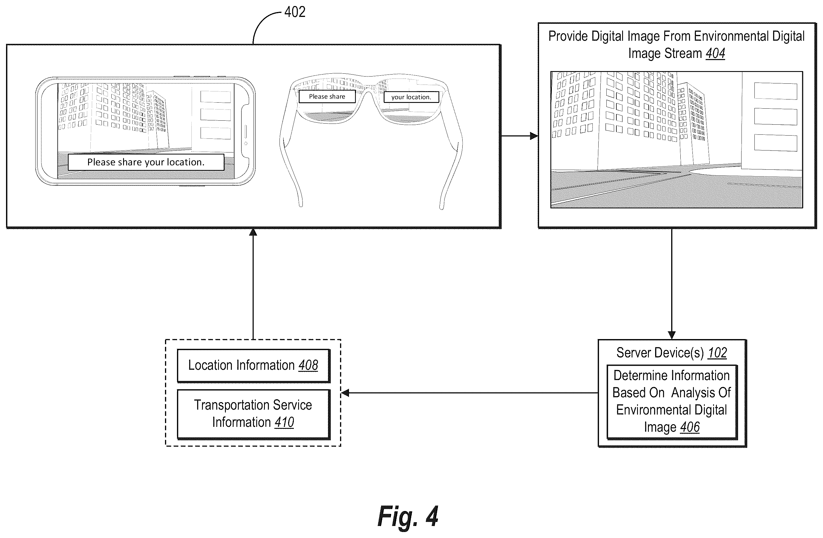 Patent US12332060 Figure 4 – Localizing transportation requests utilizing an image based transportation request interface