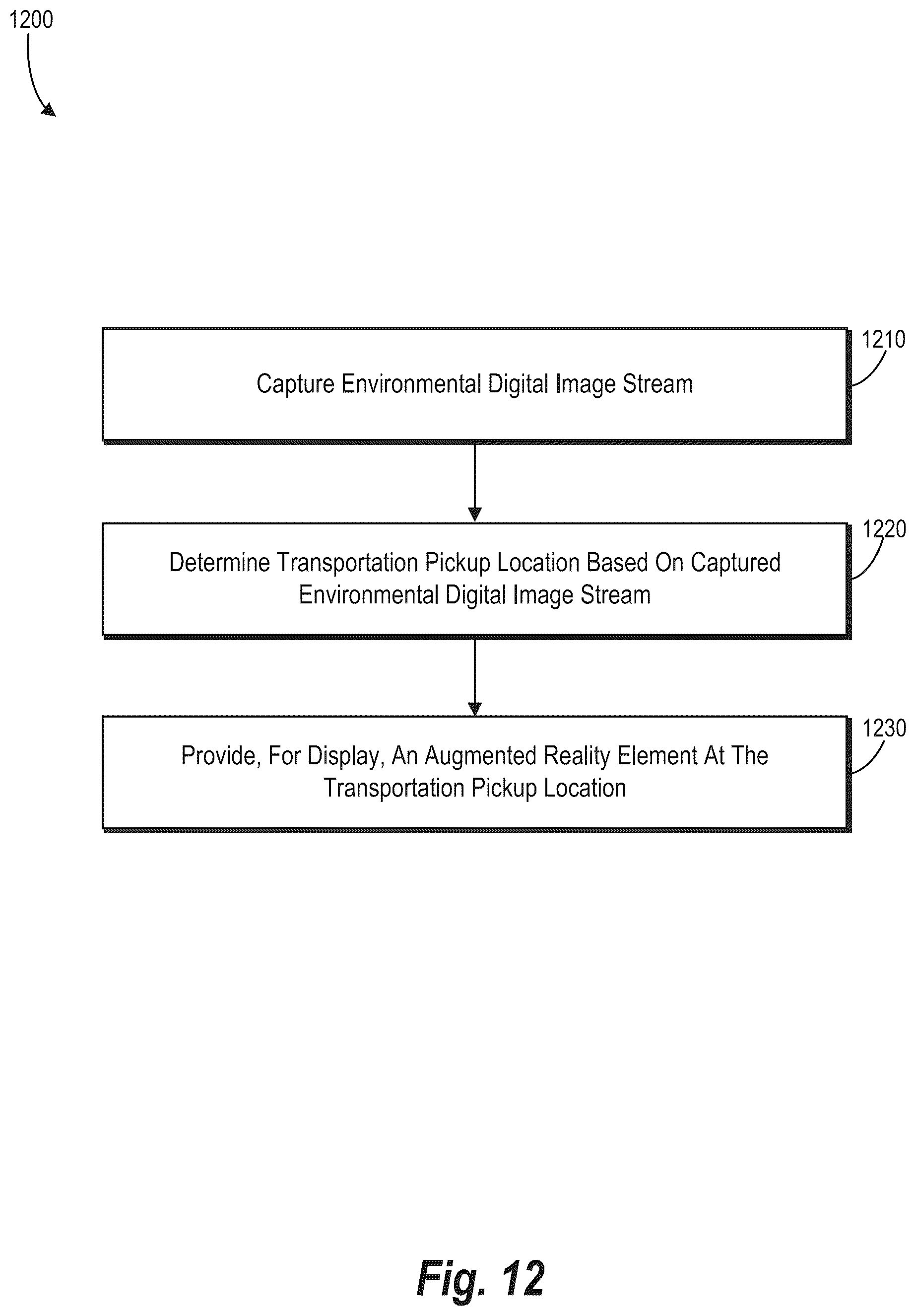 Patent US12332060 Figure 13 – Localizing transportation requests utilizing an image based transportation request interface