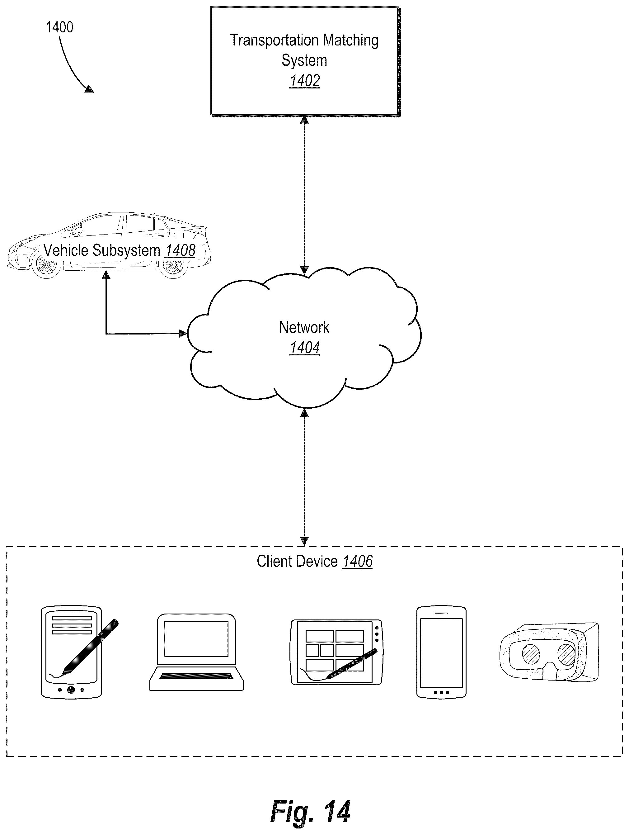 Patent US12332060 Figure 15 – Localizing transportation requests utilizing an image based transportation request interface