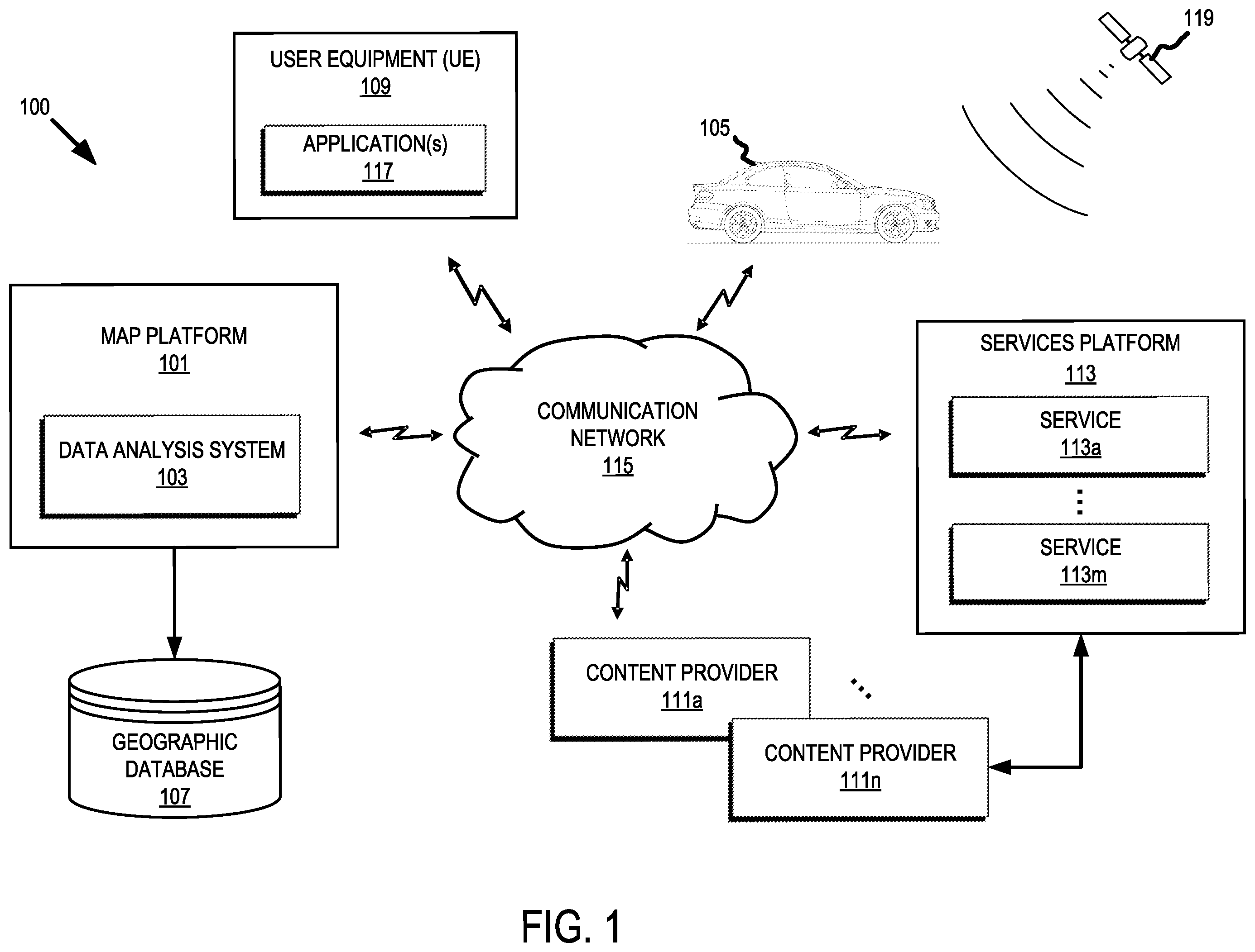 Patent US12332061 Figure 1 – Systems and methods for determining a route for mood improvement