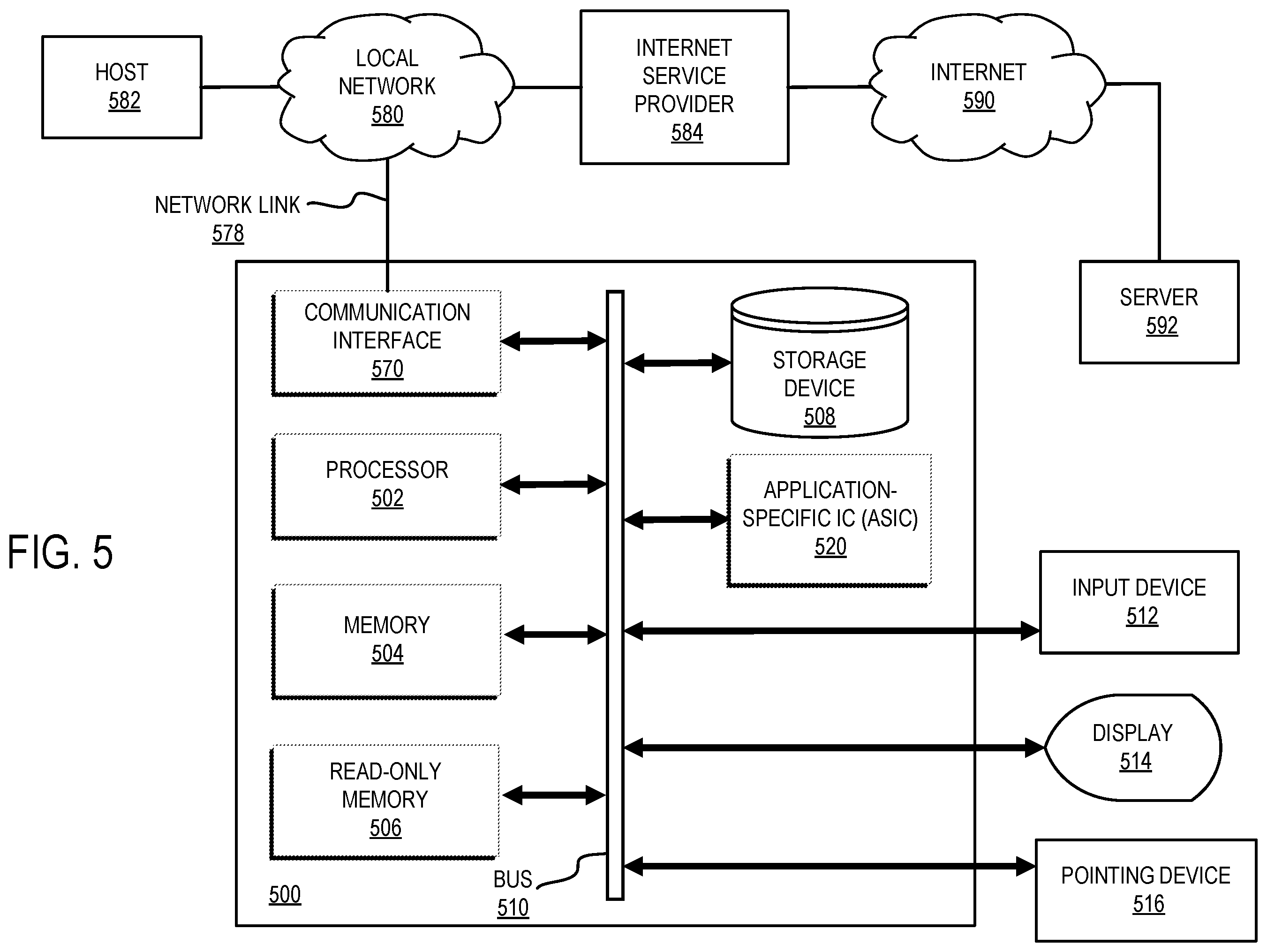 Patent US12332061 Figure 5 – Systems and methods for determining a route for mood improvement